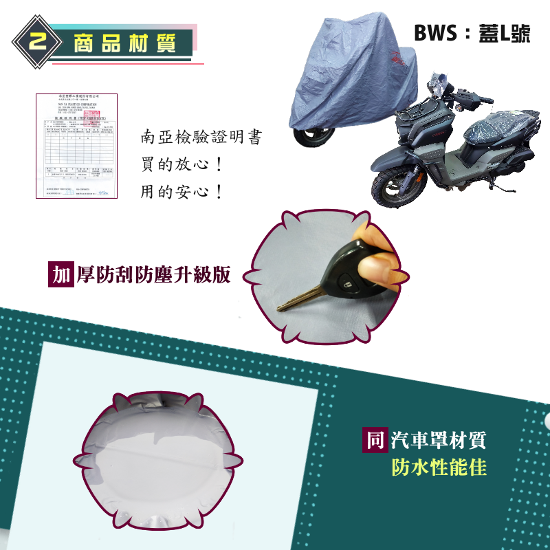 【蓋方便】南亞PVC（M號）耐酸雨台製雙層防塵抗UV現貨機車罩《偉士牌》LXV+前風鏡/後書包架