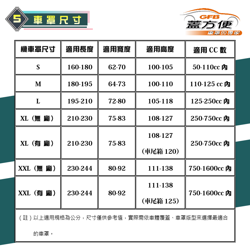 【蓋方便】南亞PVC（M號）耐酸雨台製雙層防塵抗UV現貨機車罩《偉士牌》LXV+前風鏡/後書包架
