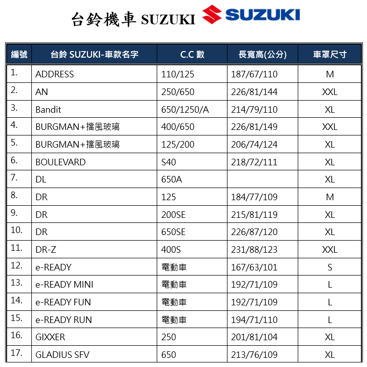 【蓋方便】台鈴機車 SUZUKI 尺寸對照表（台製南亞雙層現貨機車罩/全館現貨免運）