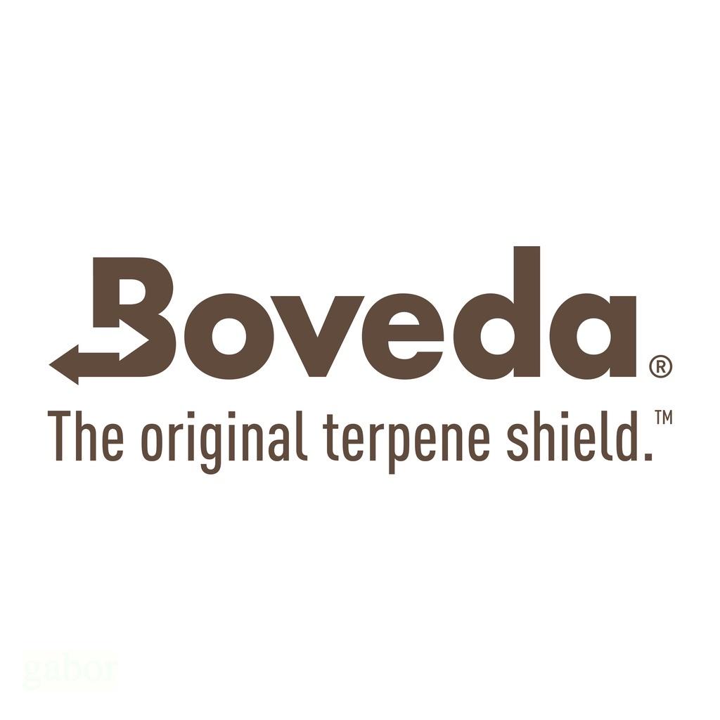 Boveda 62% 保濕包 4g/8g 2-Way Humidity Control Bags