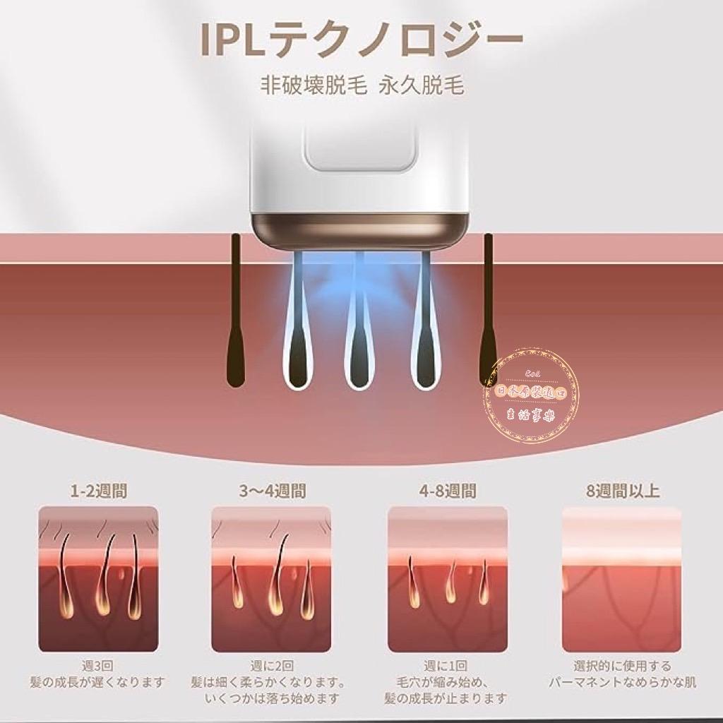 Jeezfee 脫毛器 99萬發照射 家用脫毛器 5檔調節 手動/自動/連續照射模式