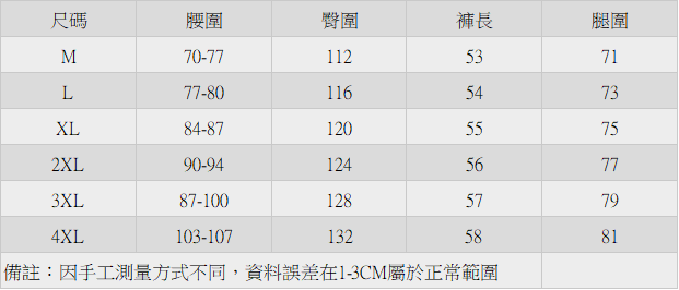 美式彩格刷破純棉五分褲