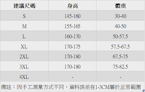 美式潮流壓花棉上衣