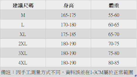 【獨家限量款】韓版撞色寬鬆壓紋雙口袋襯衫