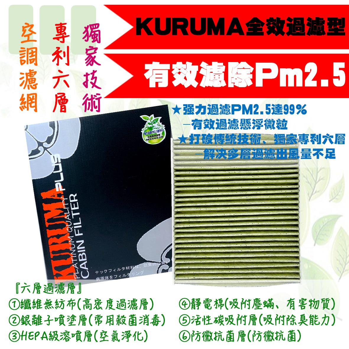 SKODA KAMIQ 2019年後 KURUMA全效過濾型