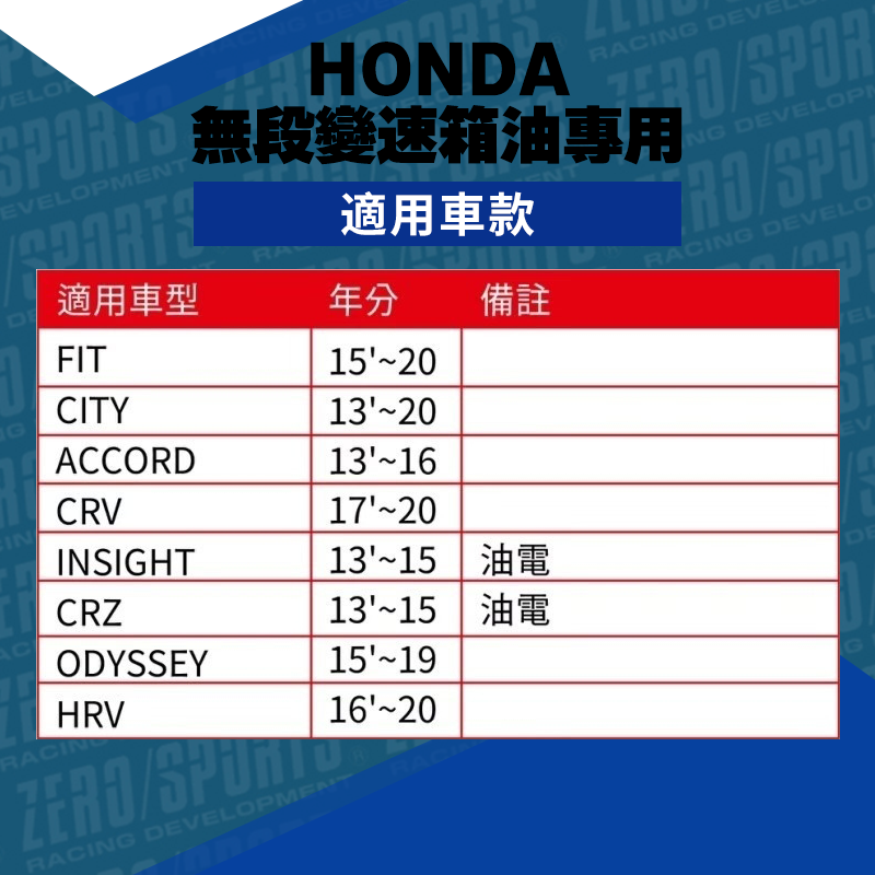 ZERO/SPORTS HONDA 專用無段變速箱油