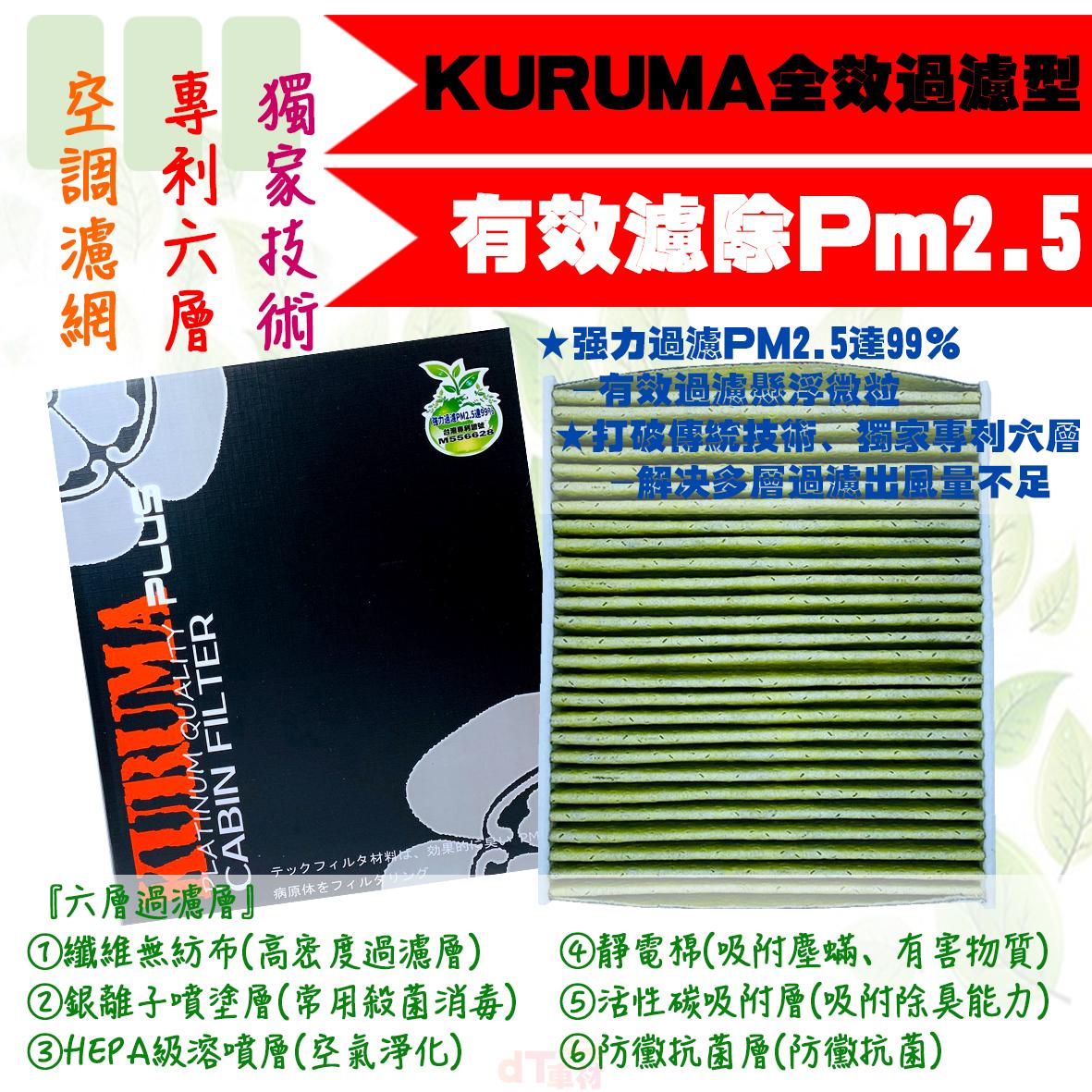 FERRARI 法拉利 599 GTB FIORANO 2007-2012年 KURUMA全效過濾型