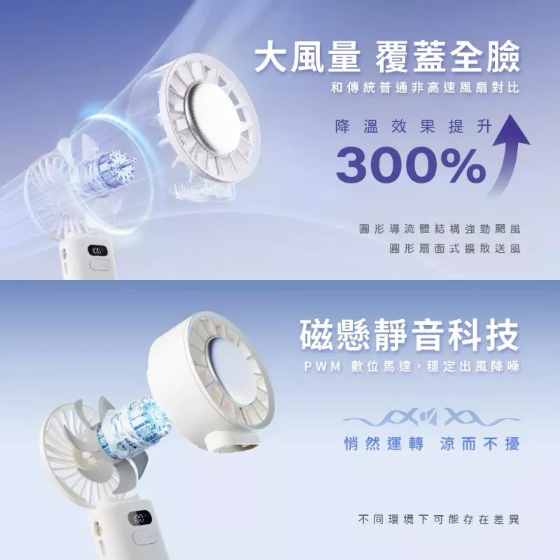 WONDER 手持高速風扇行動電源 白 WH-FU35P