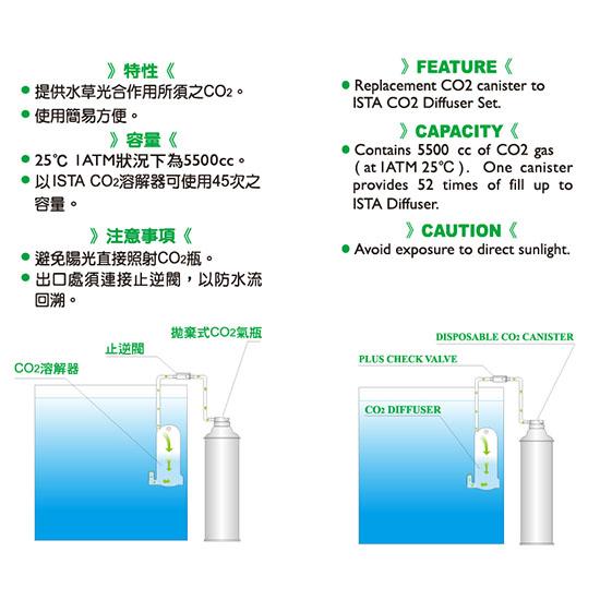 拋棄式CO2高壓氣瓶(三瓶裝)