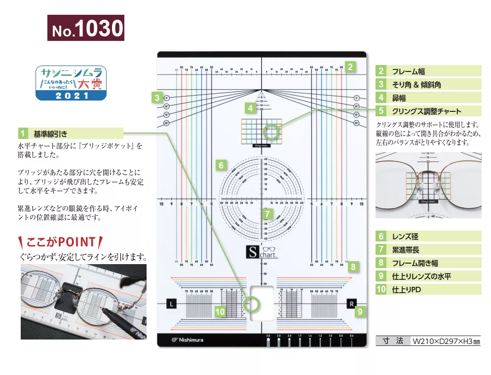 1030_萬用測量板