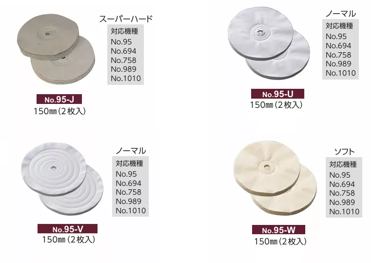 95/236/144/173_研磨用拋光布