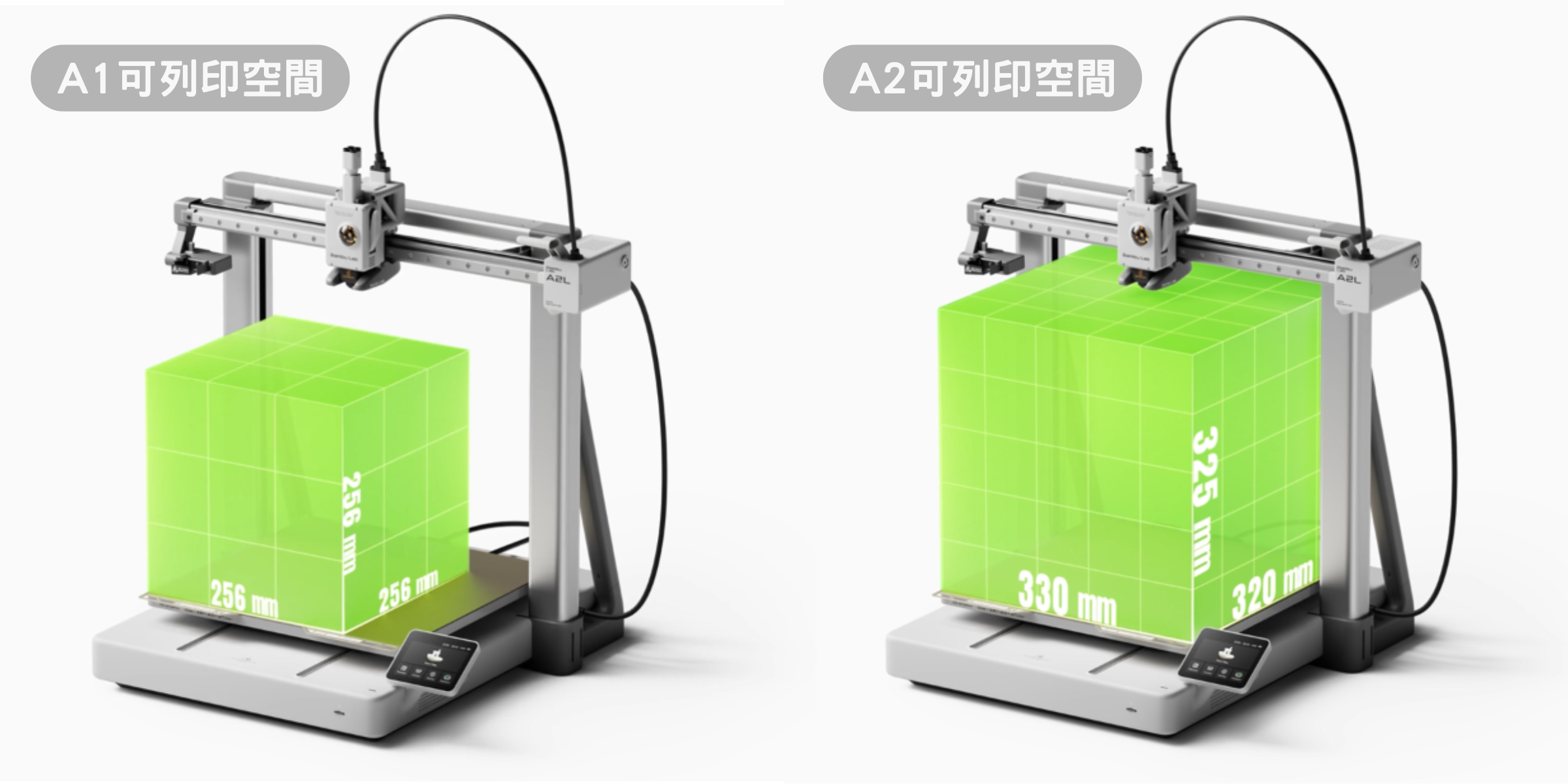 A1、A2L列印空間比較