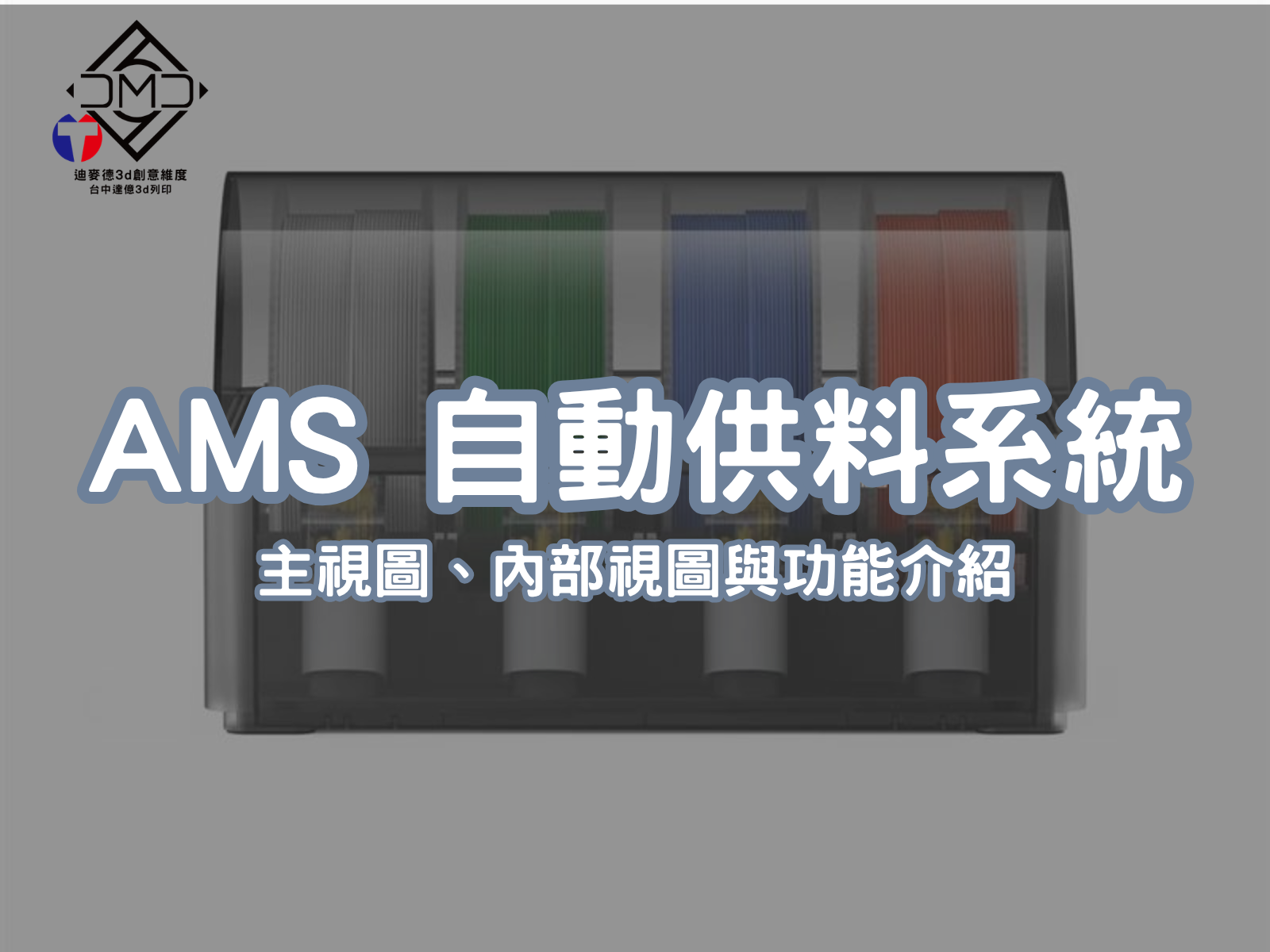 AMS 主視圖、內部視圖與功能介紹