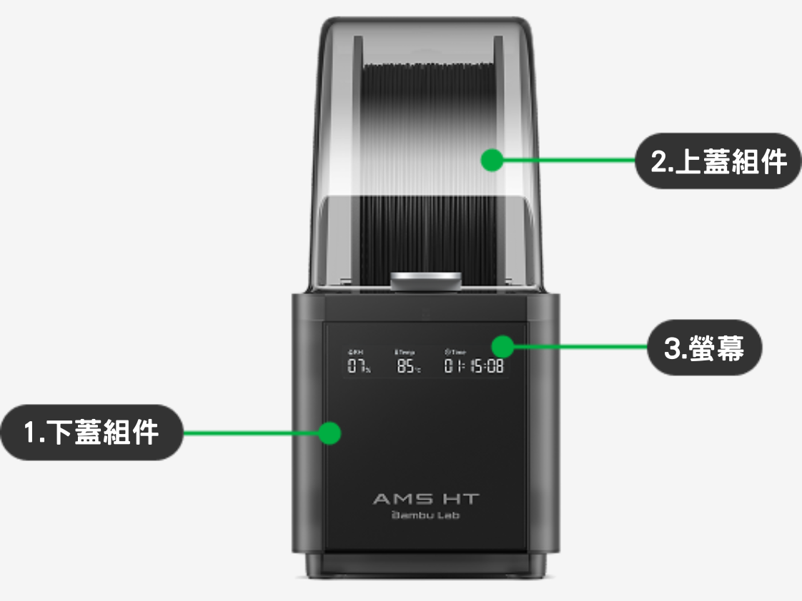 AMS HT 主視圖