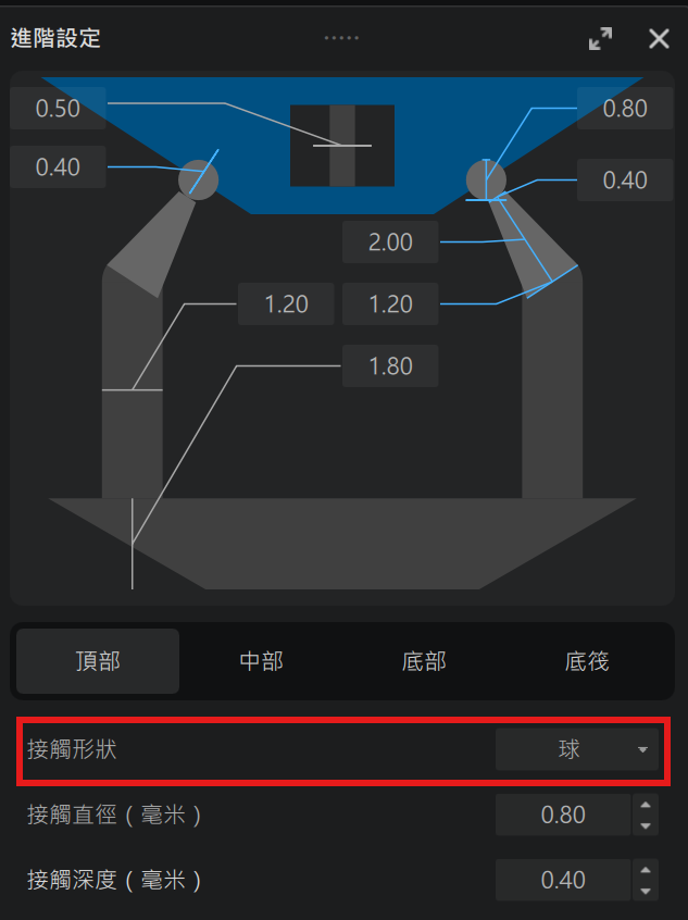 球型支撐