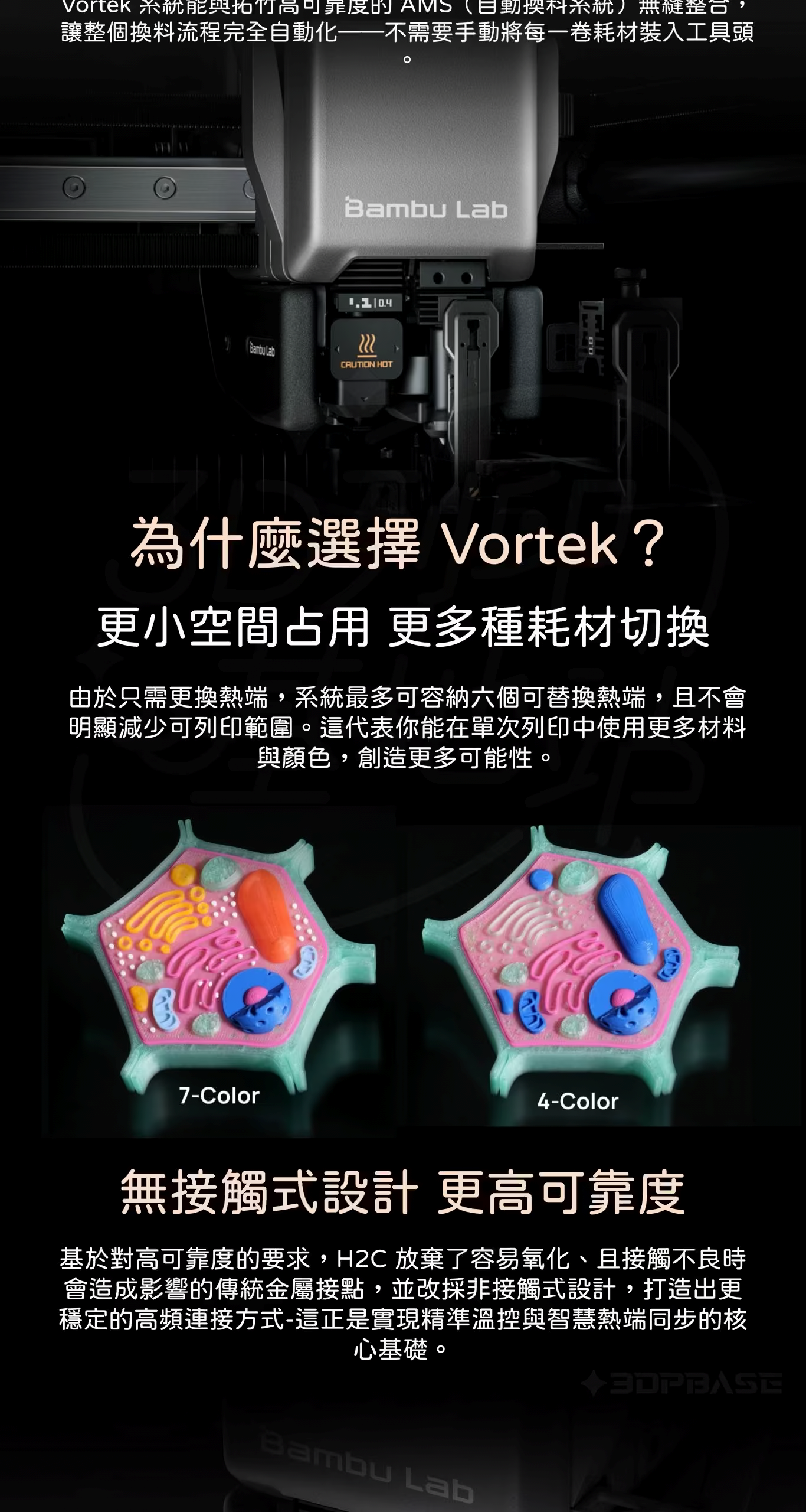 拓竹 Bambu Lab H2C 介紹