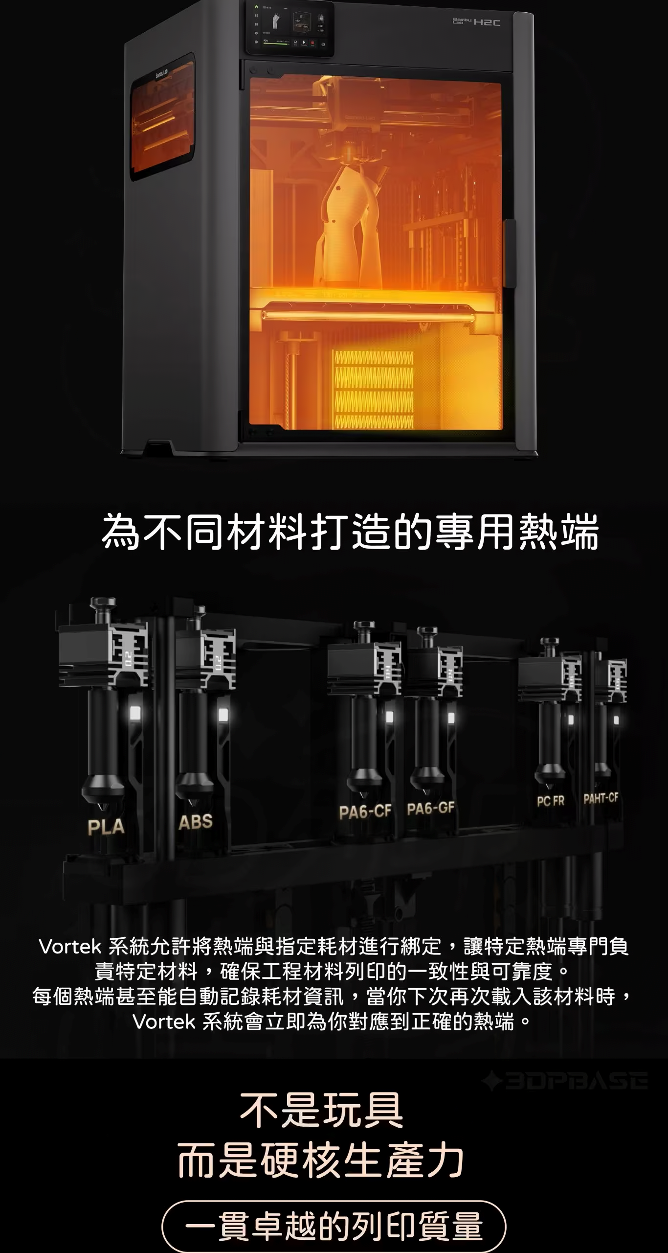 拓竹 Bambu Lab H2C 介紹