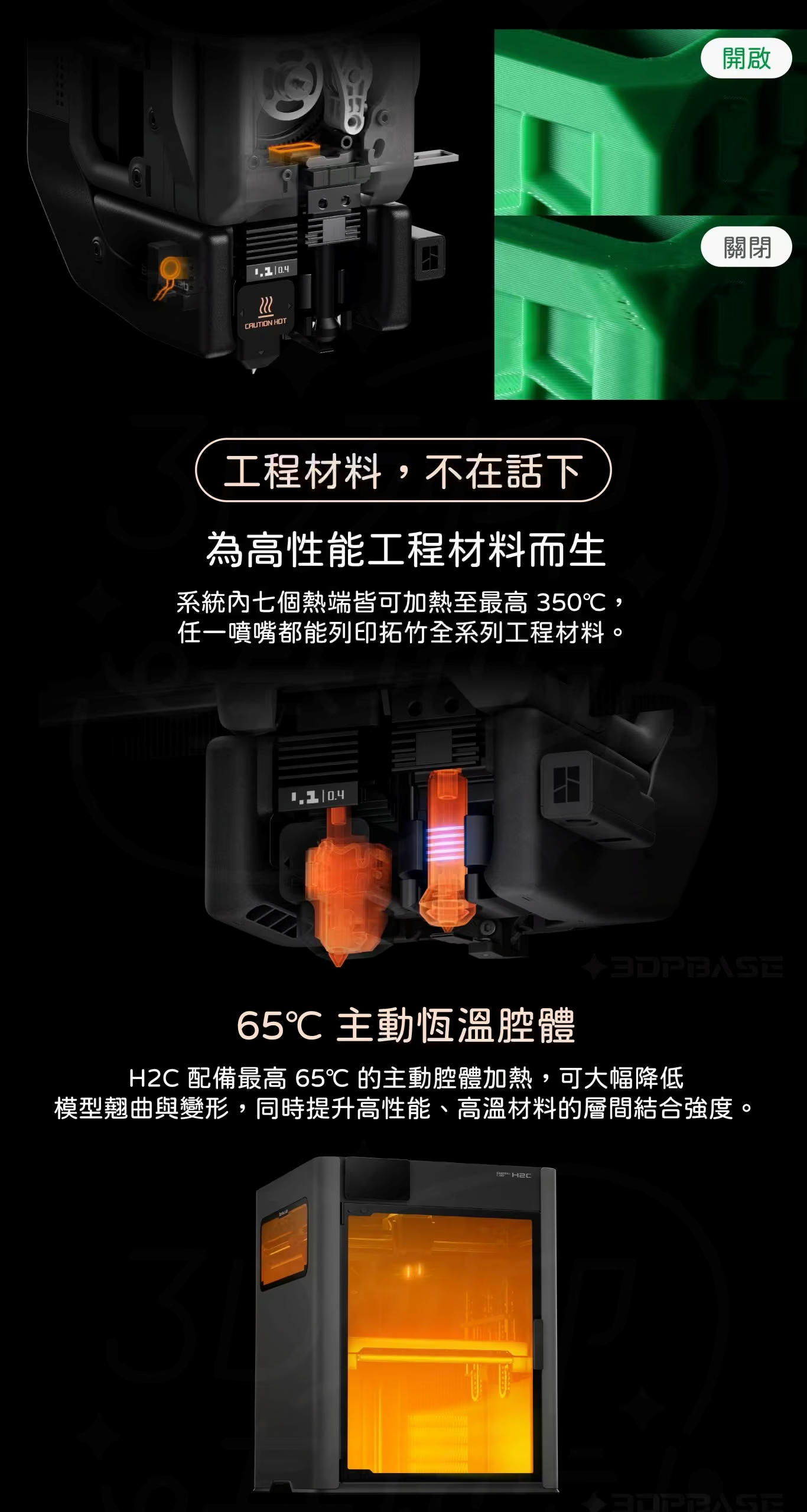 拓竹 Bambu Lab H2C 介紹