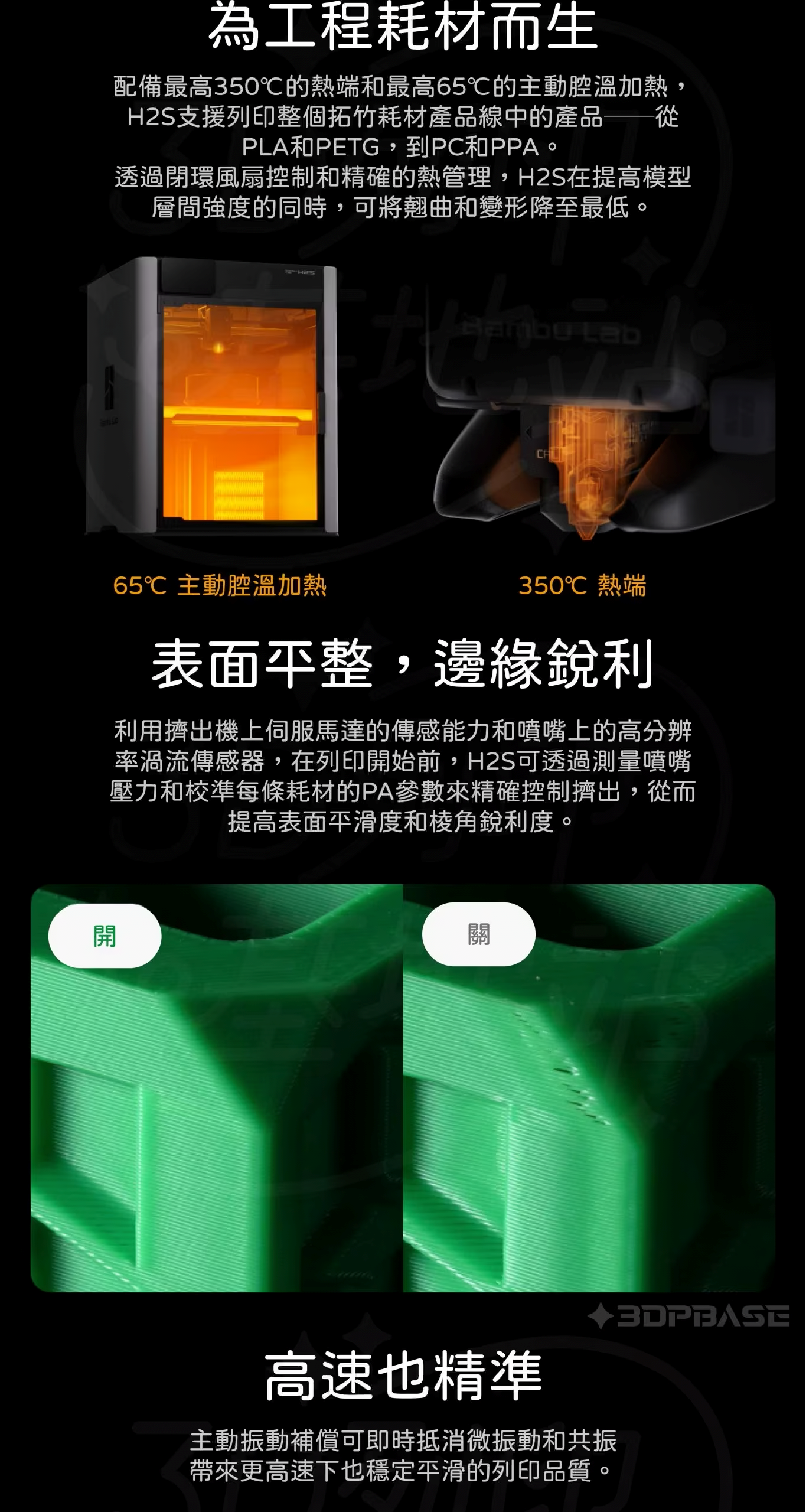 拓竹 Bambu Lab H2S 介紹