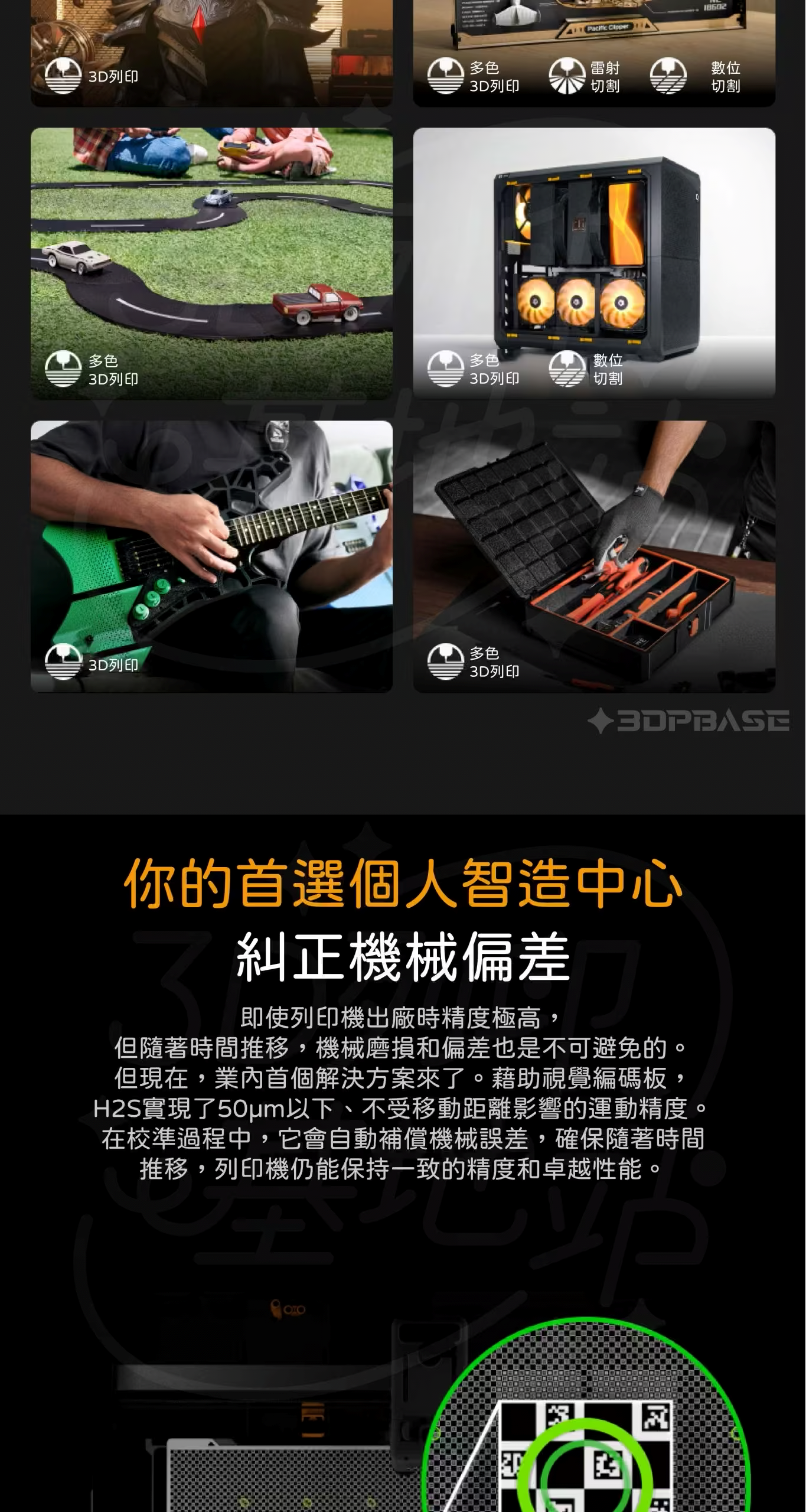 拓竹 Bambu Lab H2S 介紹
