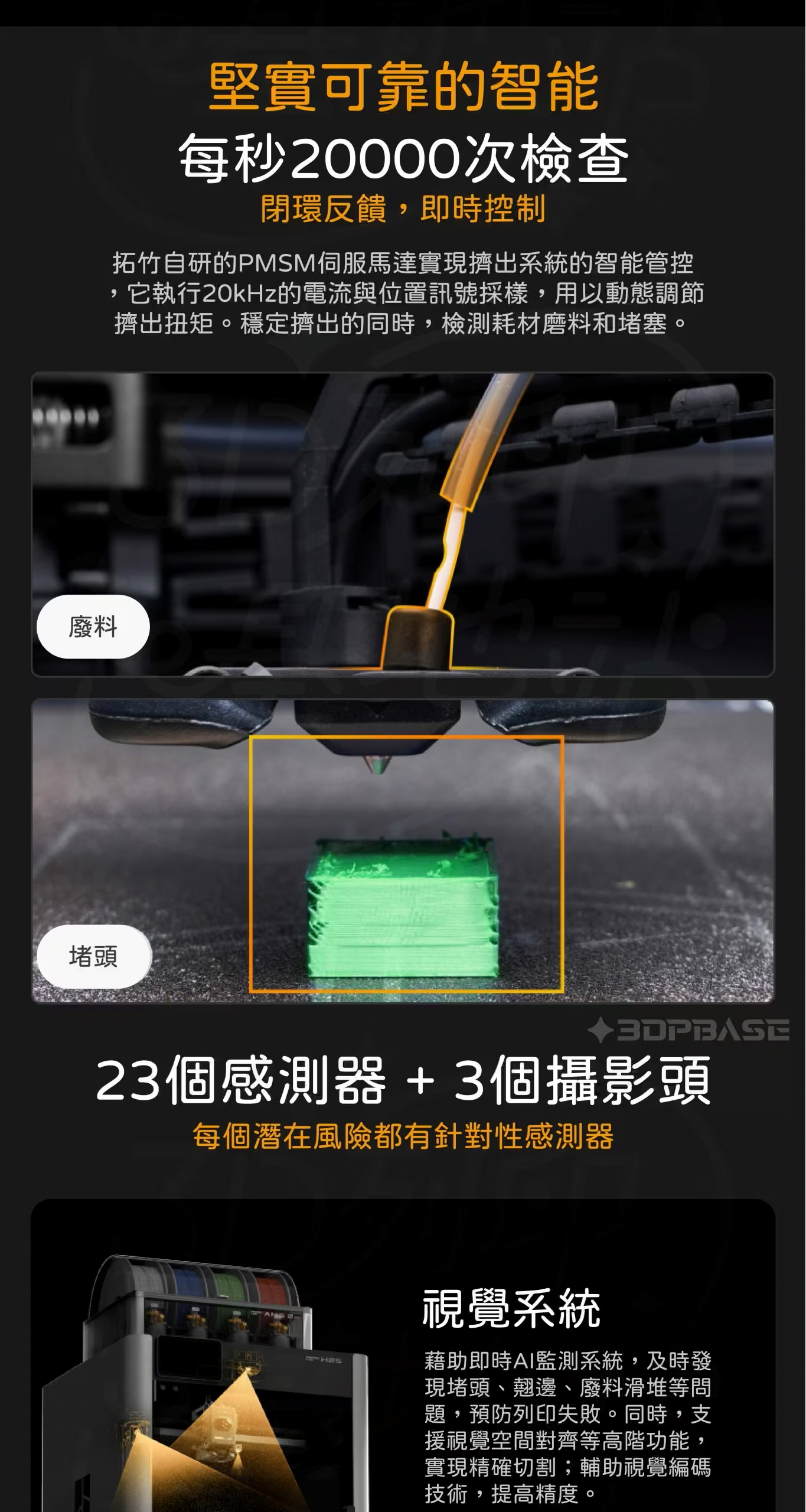 拓竹 Bambu Lab H2S 介紹