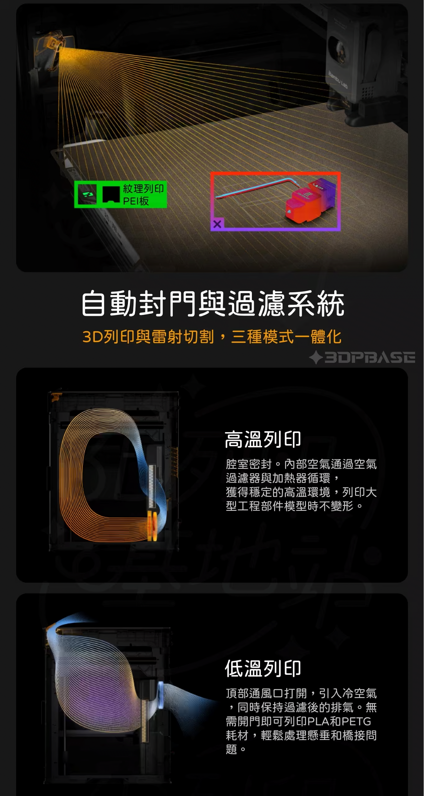 拓竹 Bambu Lab H2S 介紹