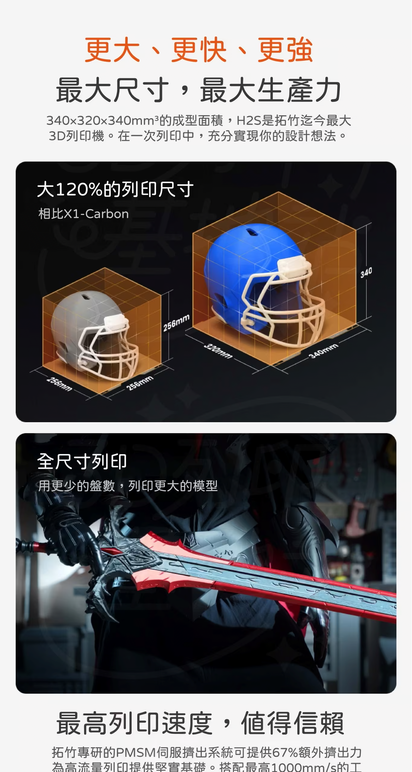 拓竹 Bambu Lab H2S 介紹