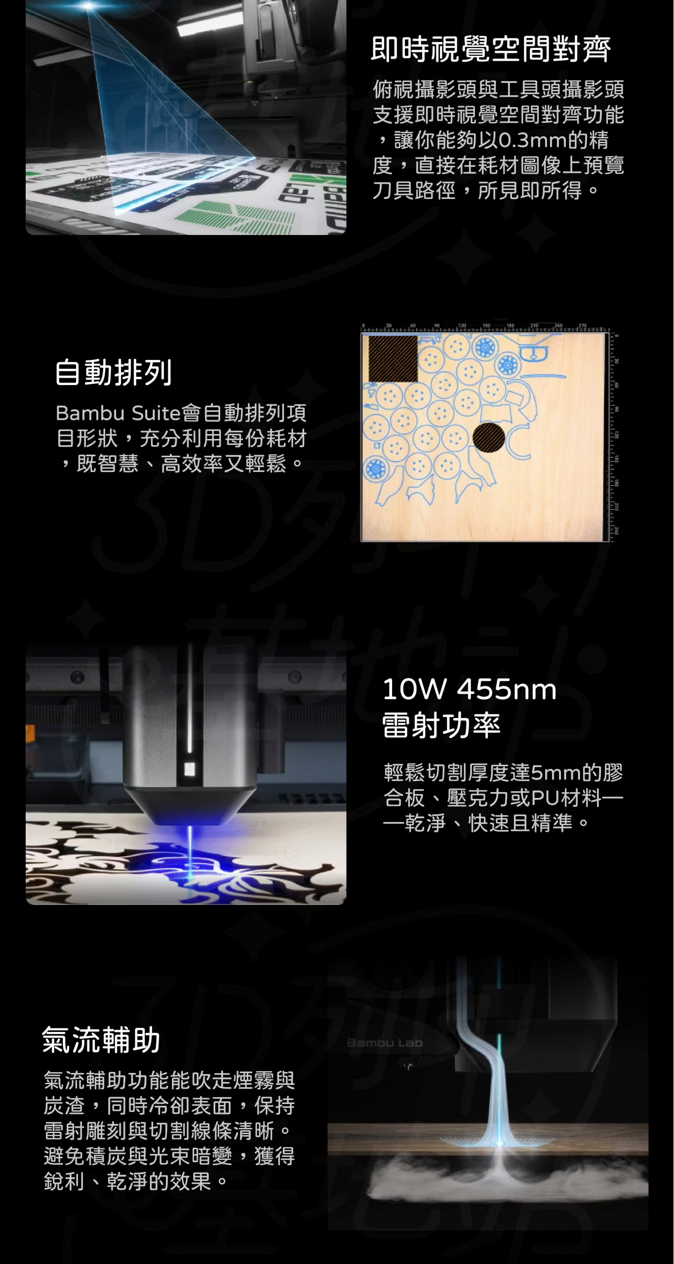 拓竹 Bambu Lab H2S 介紹