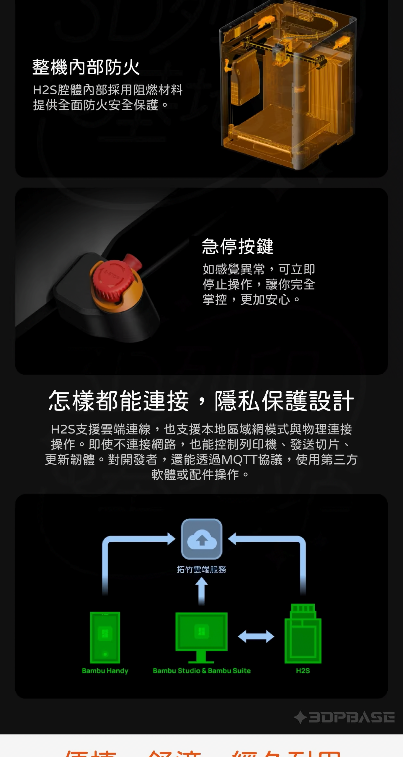 拓竹 Bambu Lab H2S 介紹