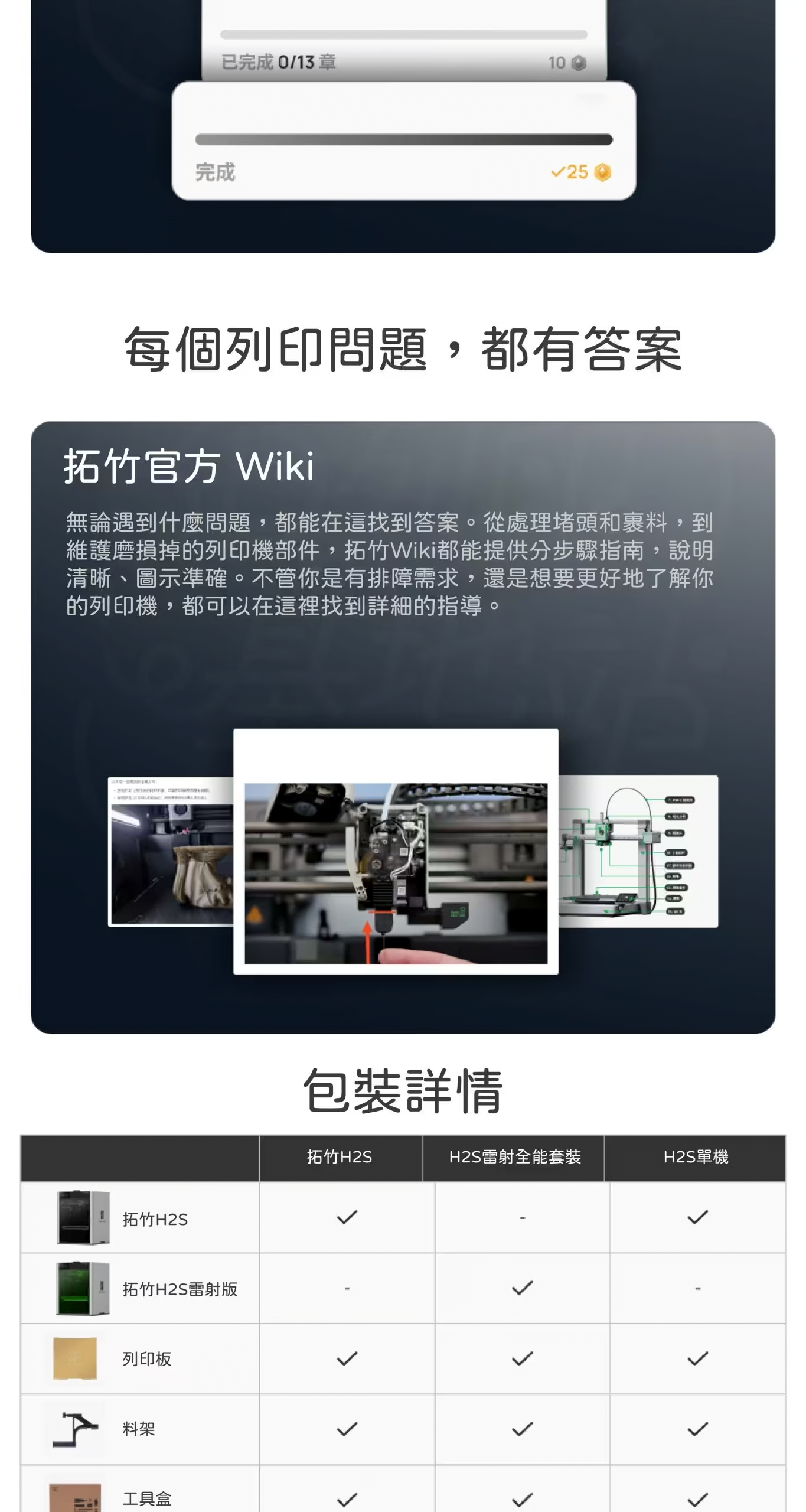 拓竹 Bambu Lab H2S 介紹