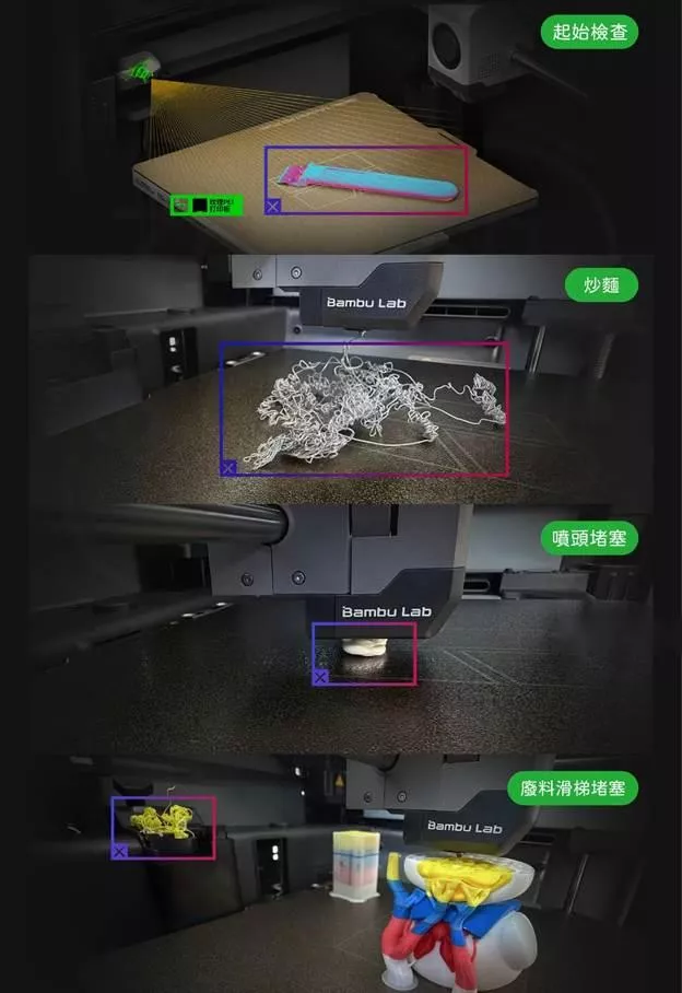 拓竹 Bambu Lab P2S AI 視覺偵測系統