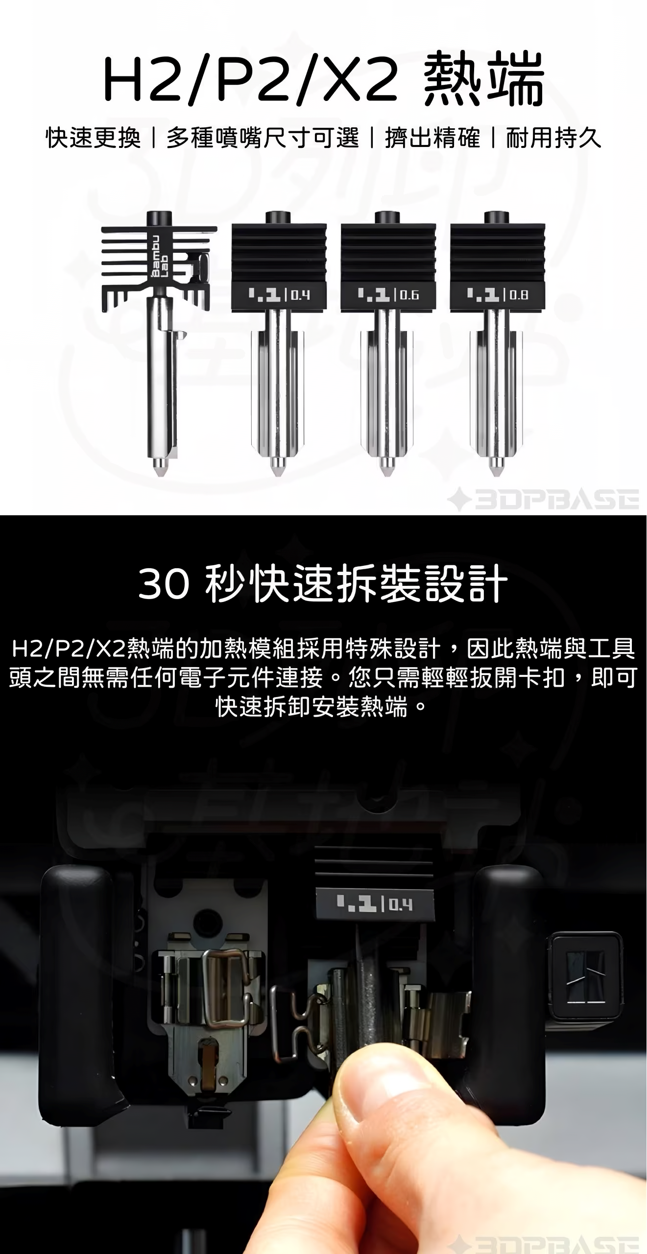 拓竹 Bambu Lab P2S/X2D/H2 熱端噴頭 介紹
