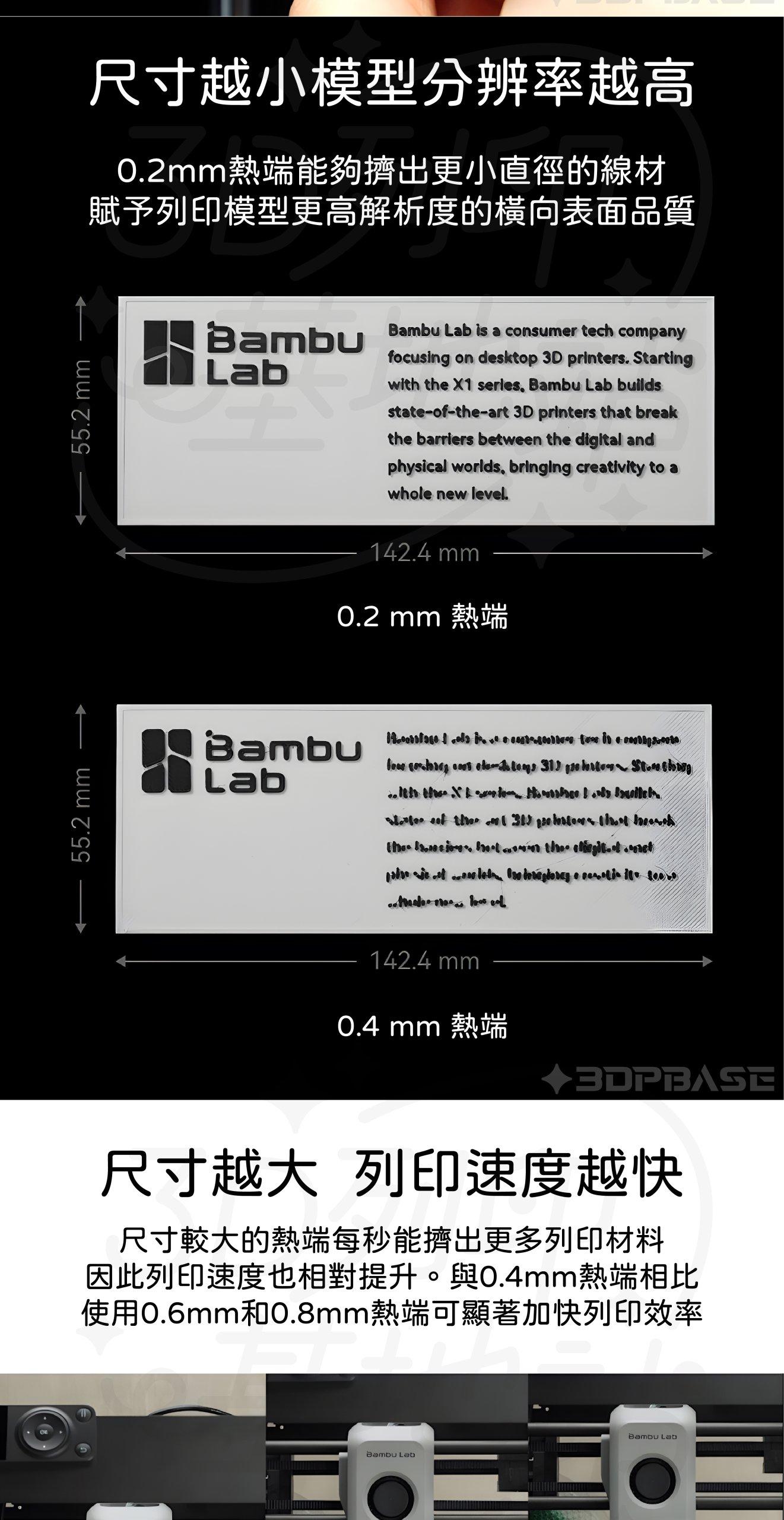 拓竹 Bambu Lab P2S/X2D/H2 熱端噴頭 介紹