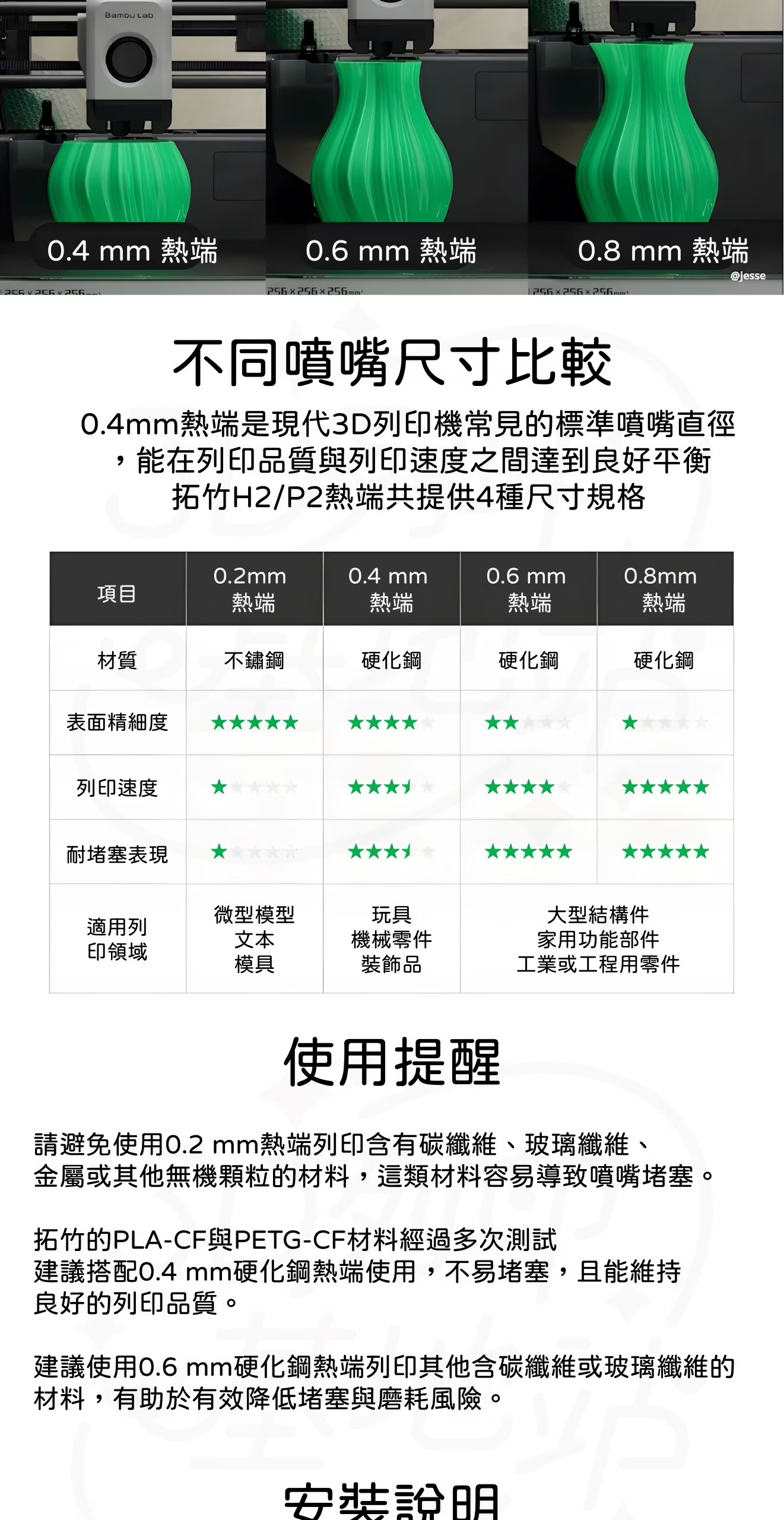 拓竹 Bambu Lab P2S/X2D/H2 熱端噴頭 介紹
