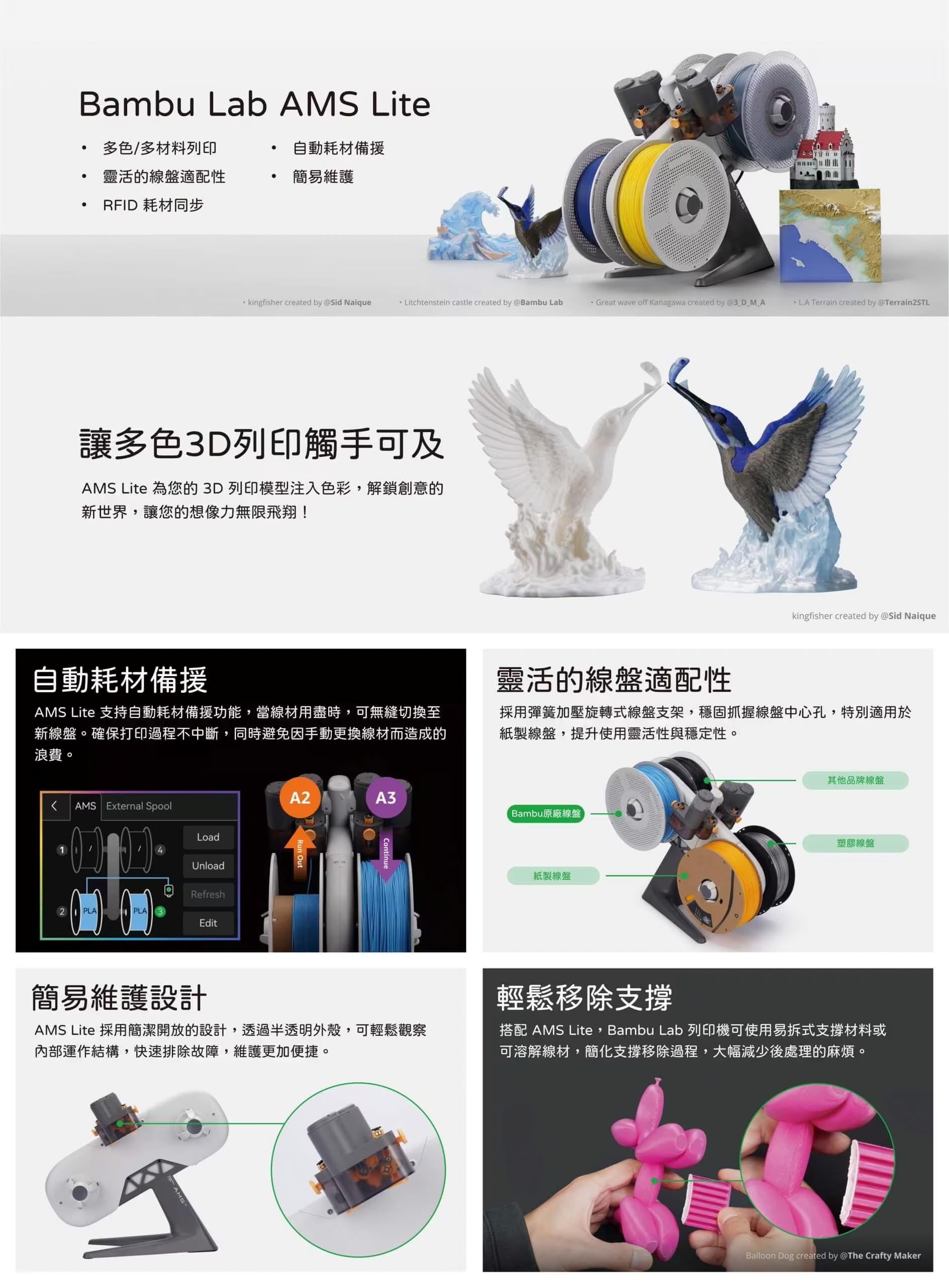 拓竹 Bambu Lab AMS Lite 介紹