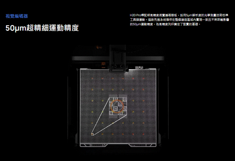拓竹 Bambu Lab H2D Pro 視覺編碼器
