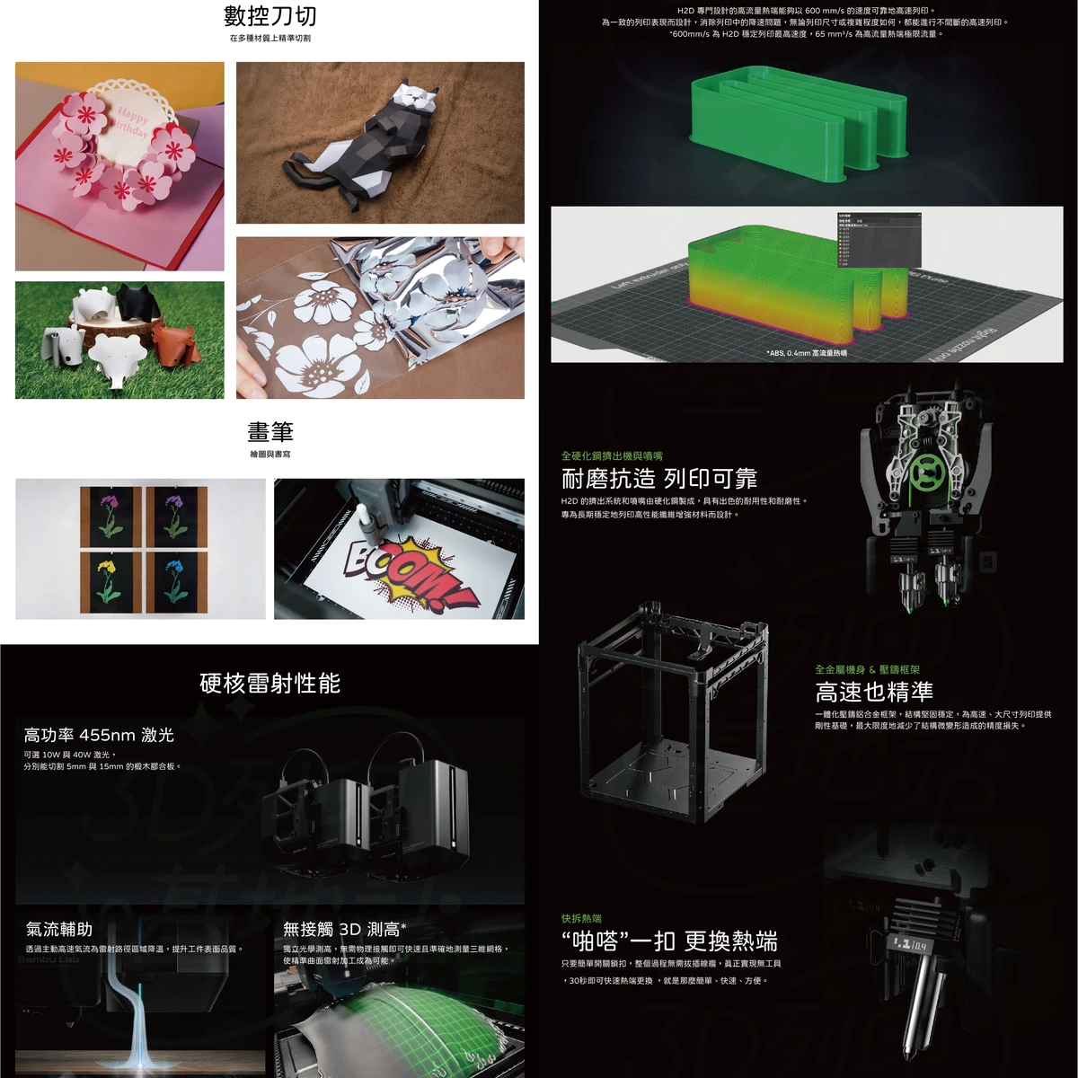 拓竹 Bambu Lab H2D 介紹