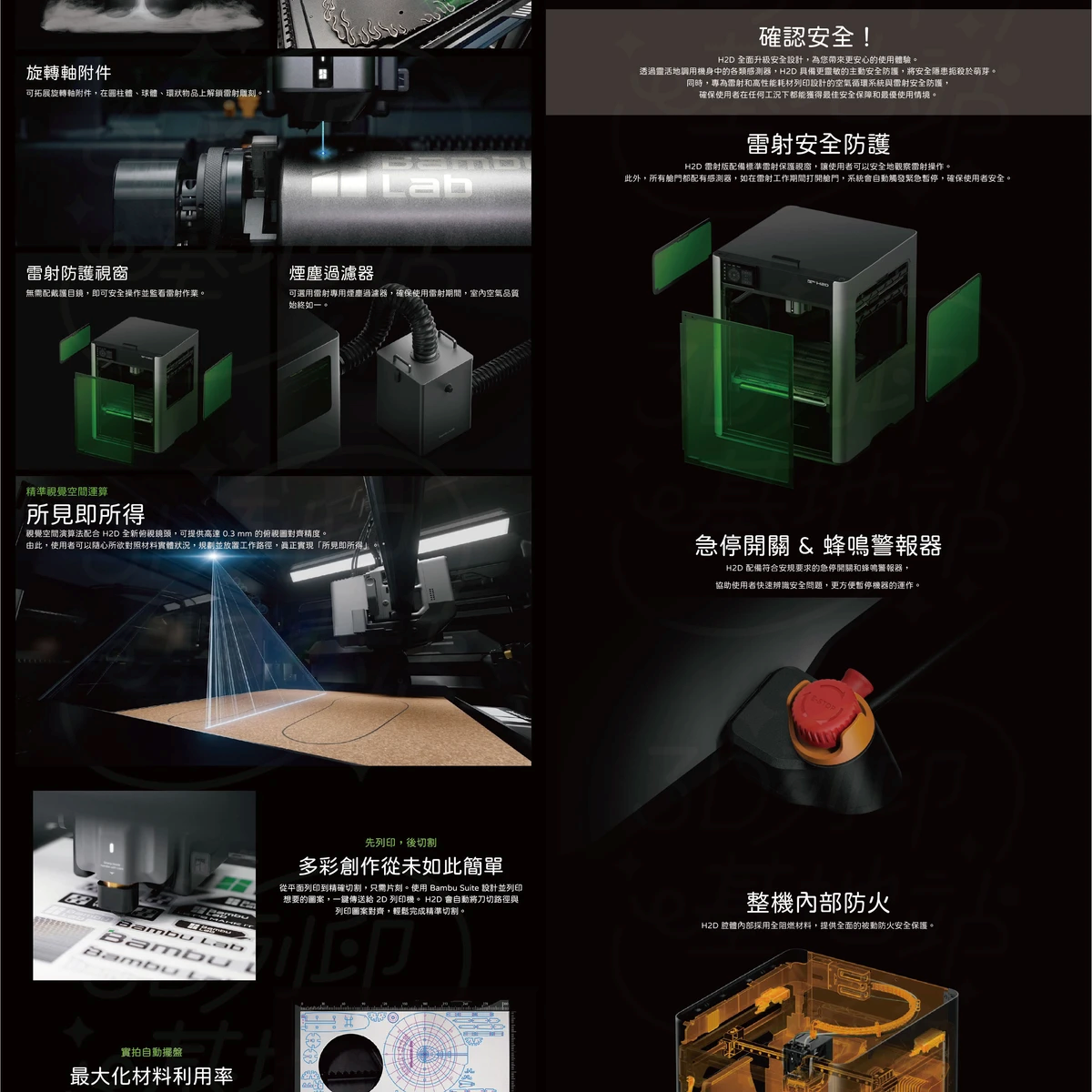 拓竹 Bambu Lab H2D 介紹