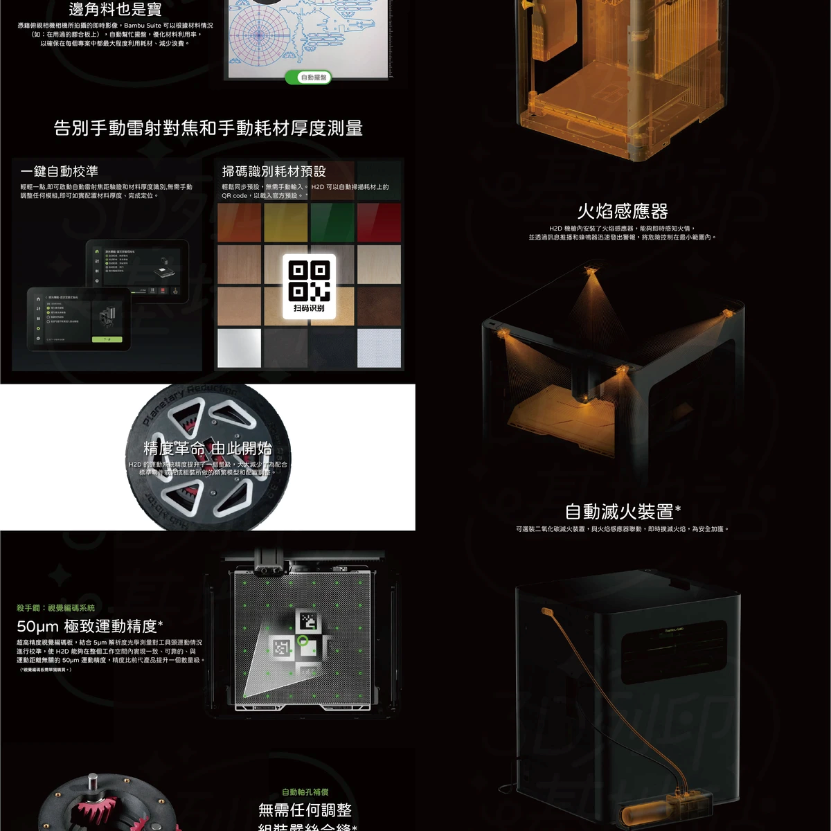 拓竹 Bambu Lab H2D 介紹