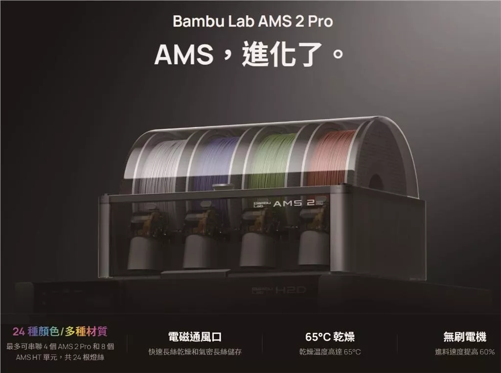 拓竹 Bambu Lab AMS 2 Pro 介紹