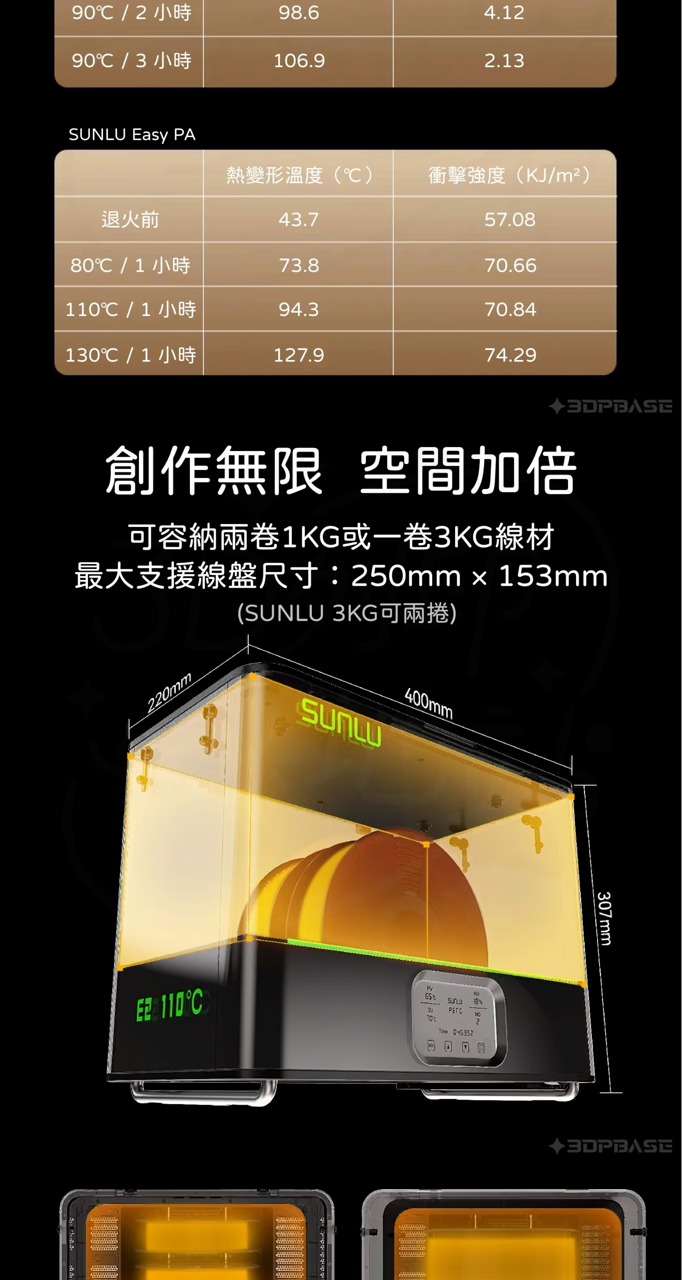 SUNLU E2 線材烘乾機 介紹