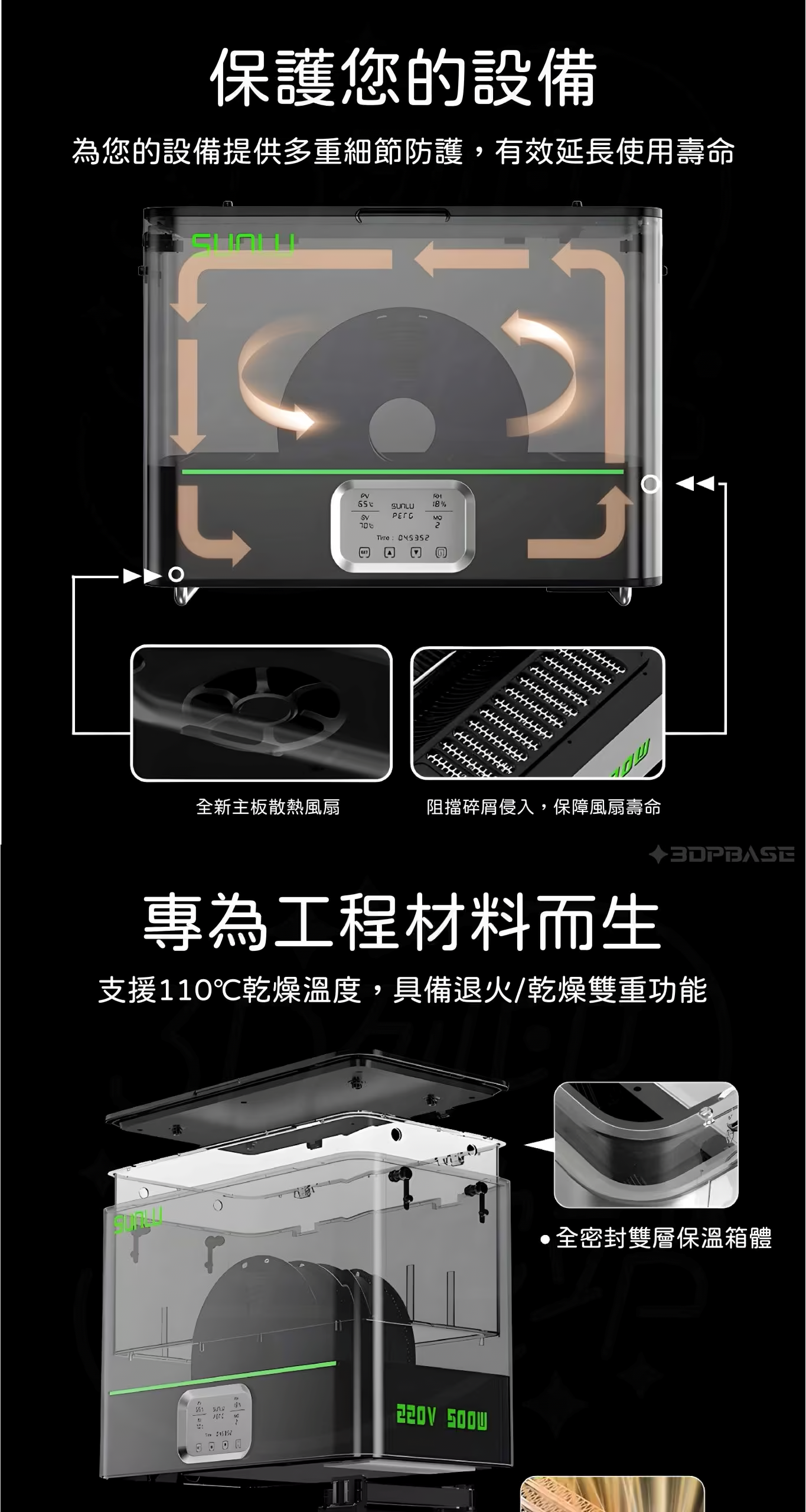 SUNLU E2 線材烘乾機 介紹