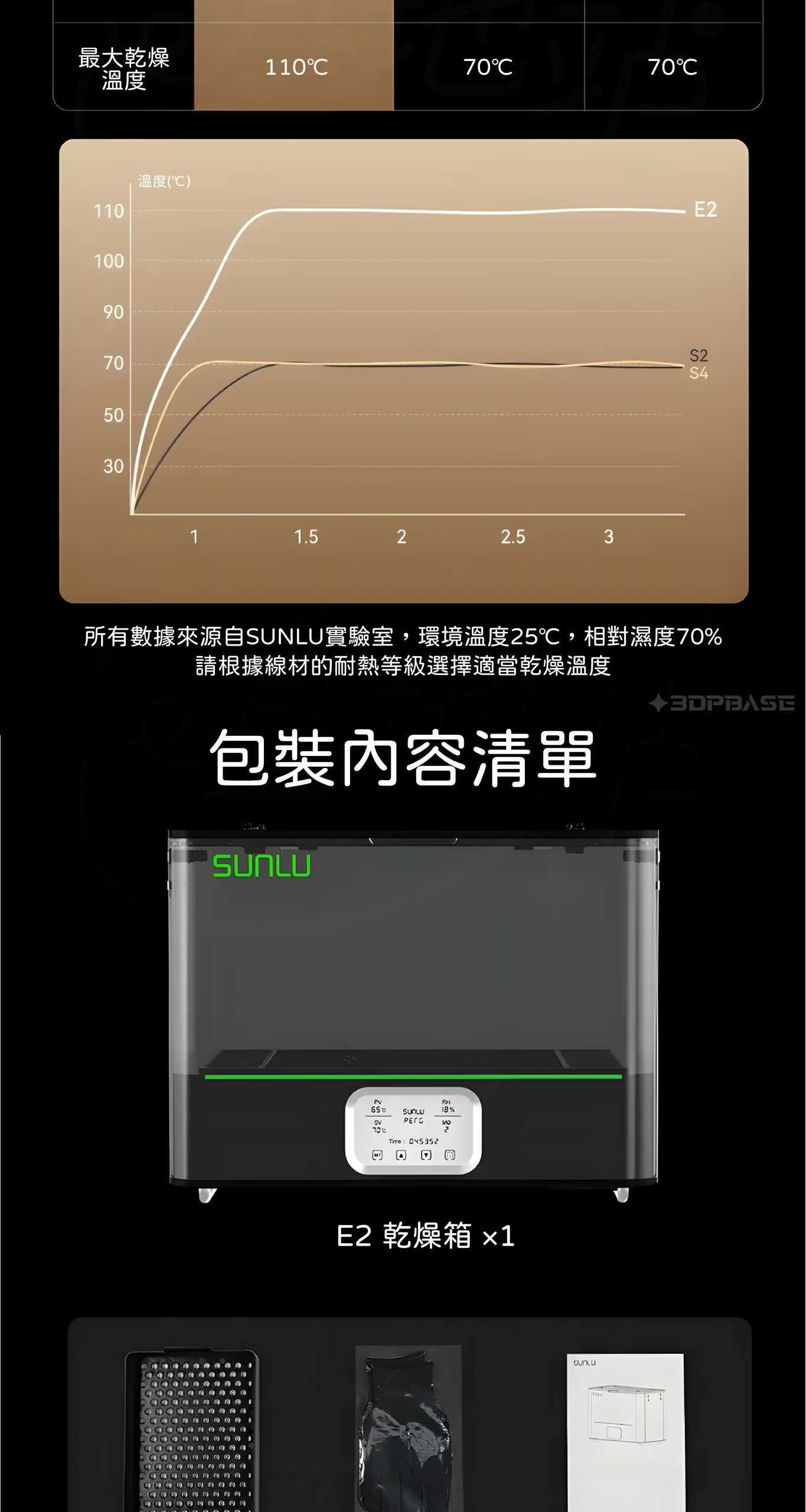 SUNLU E2 線材烘乾機 介紹