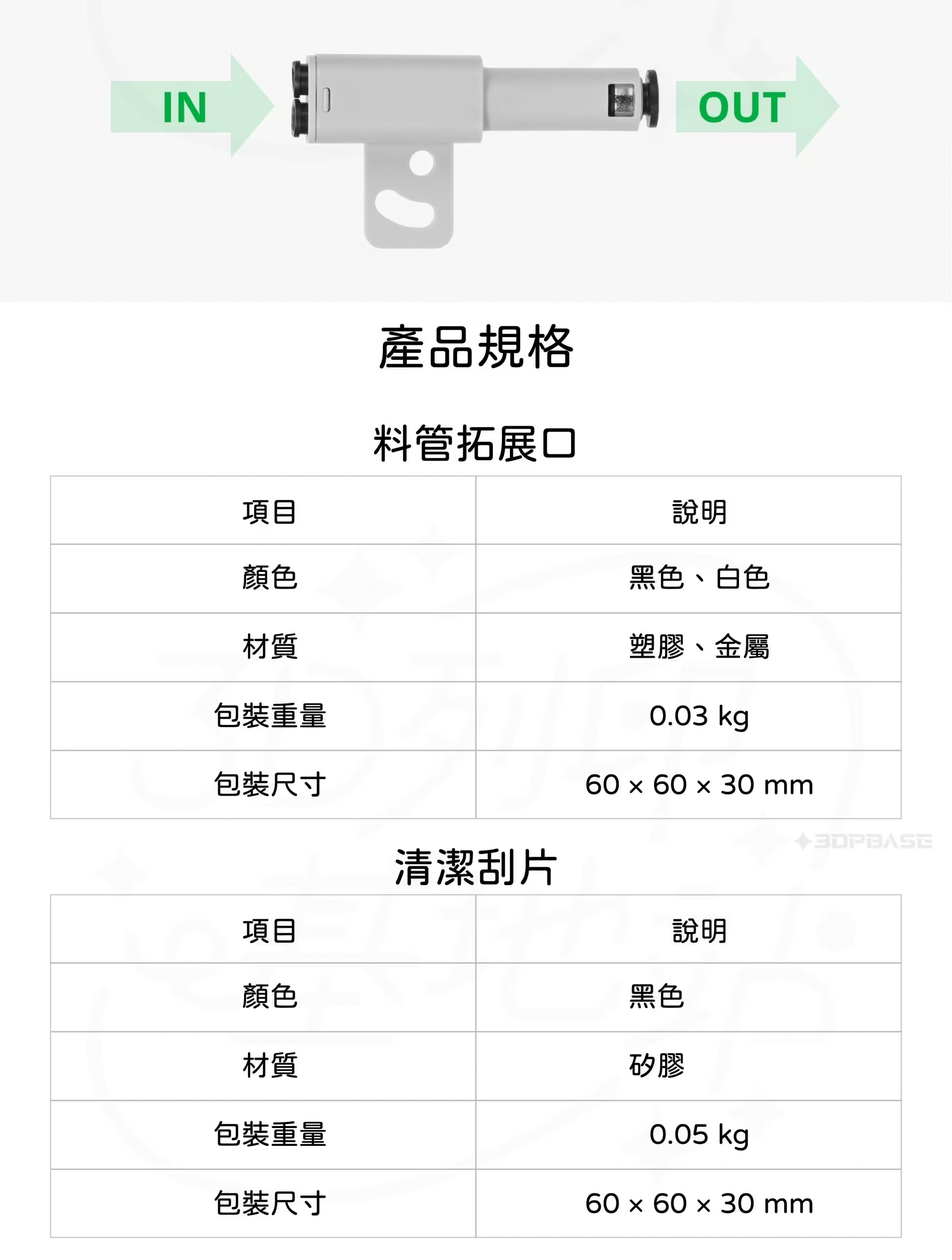 拓竹 Bambu P1/P2/X1/H2 料管拓展口 介紹
