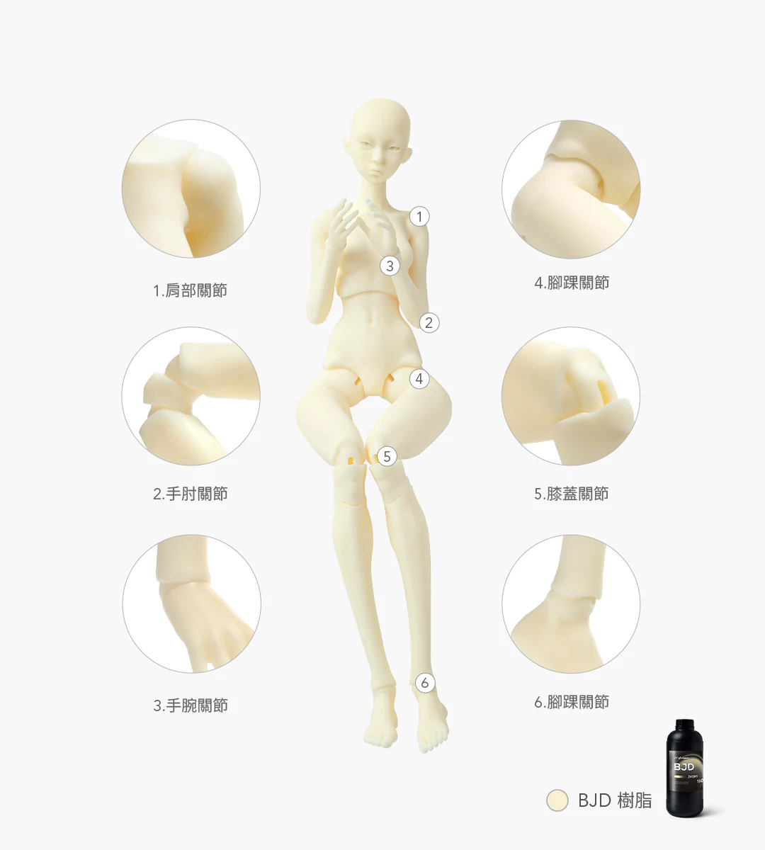 普羅森 Phrozen 高精細 BJD 樹脂 細節展示 普羅森 Phrozen 高精細 BJD 樹脂 細節展示