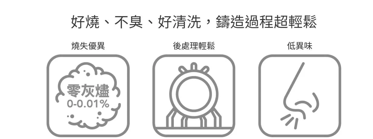 普羅森 Phrozen AnyCast 樹脂 優點 普羅森 Phrozen AnyCast 樹脂 優點