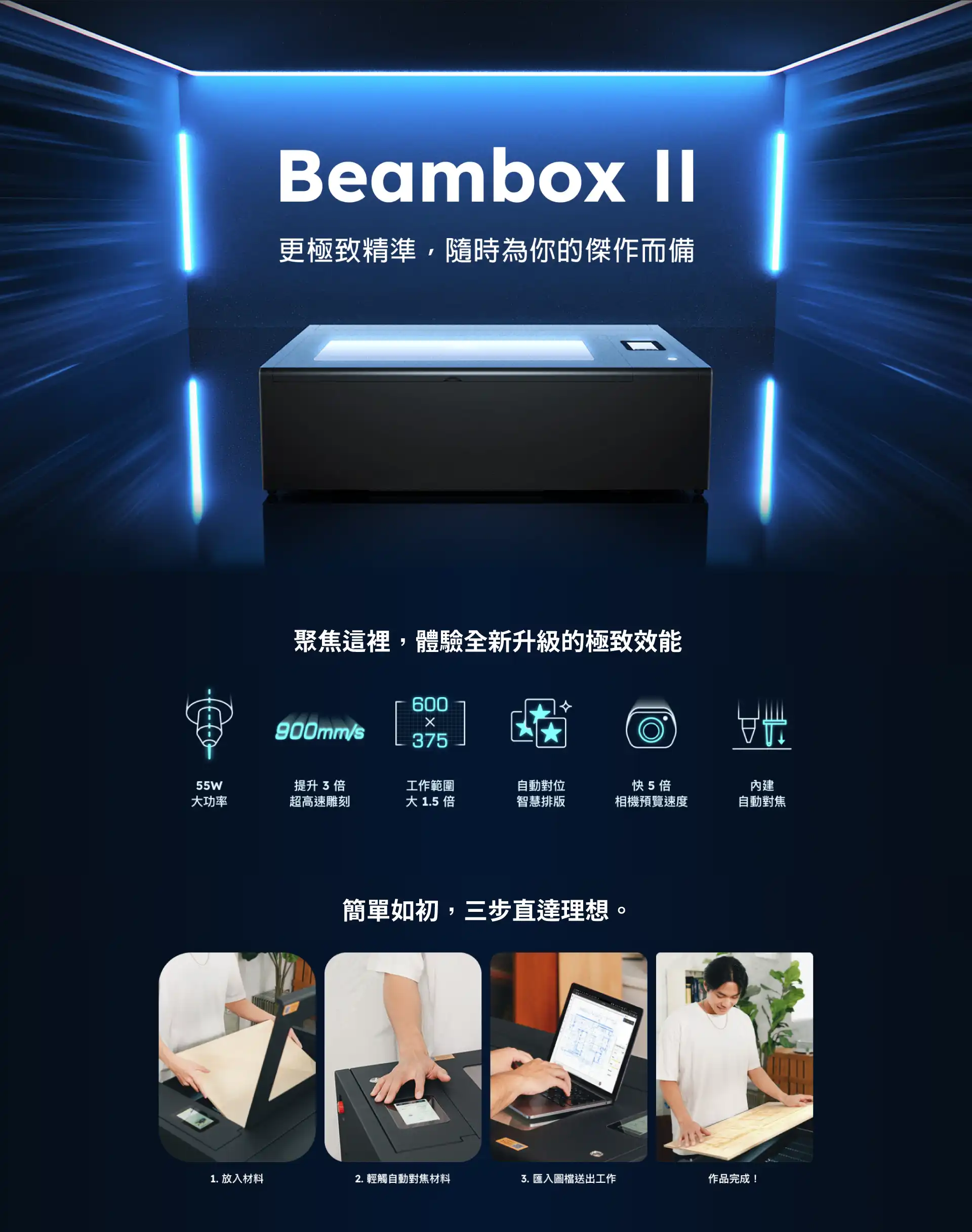 FLUX Beambox II (55W) 介紹 FLUX Beambox II (55W) 介紹