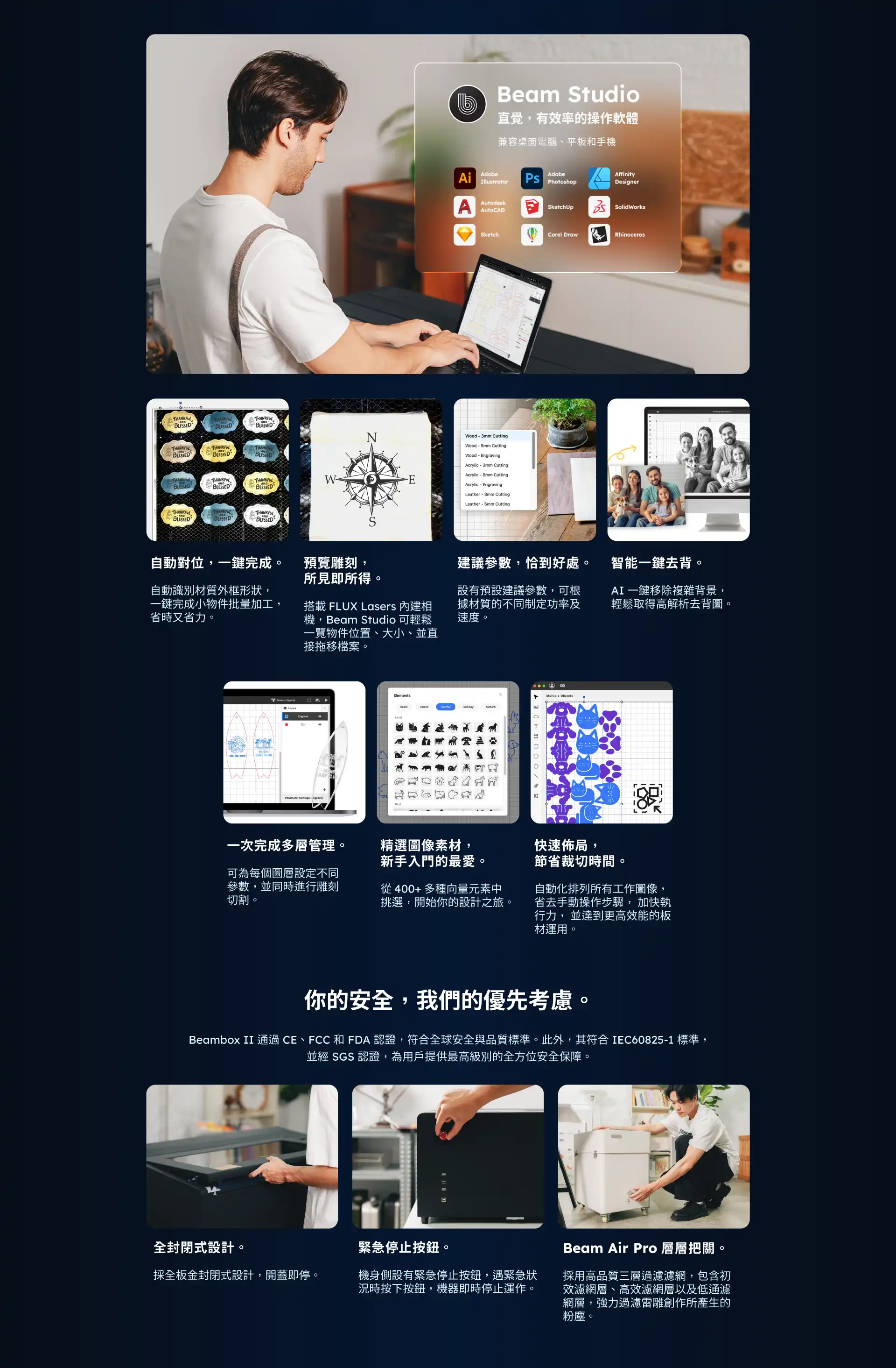 FLUX Beambox II (55W) 介紹 FLUX Beambox II (55W) 介紹