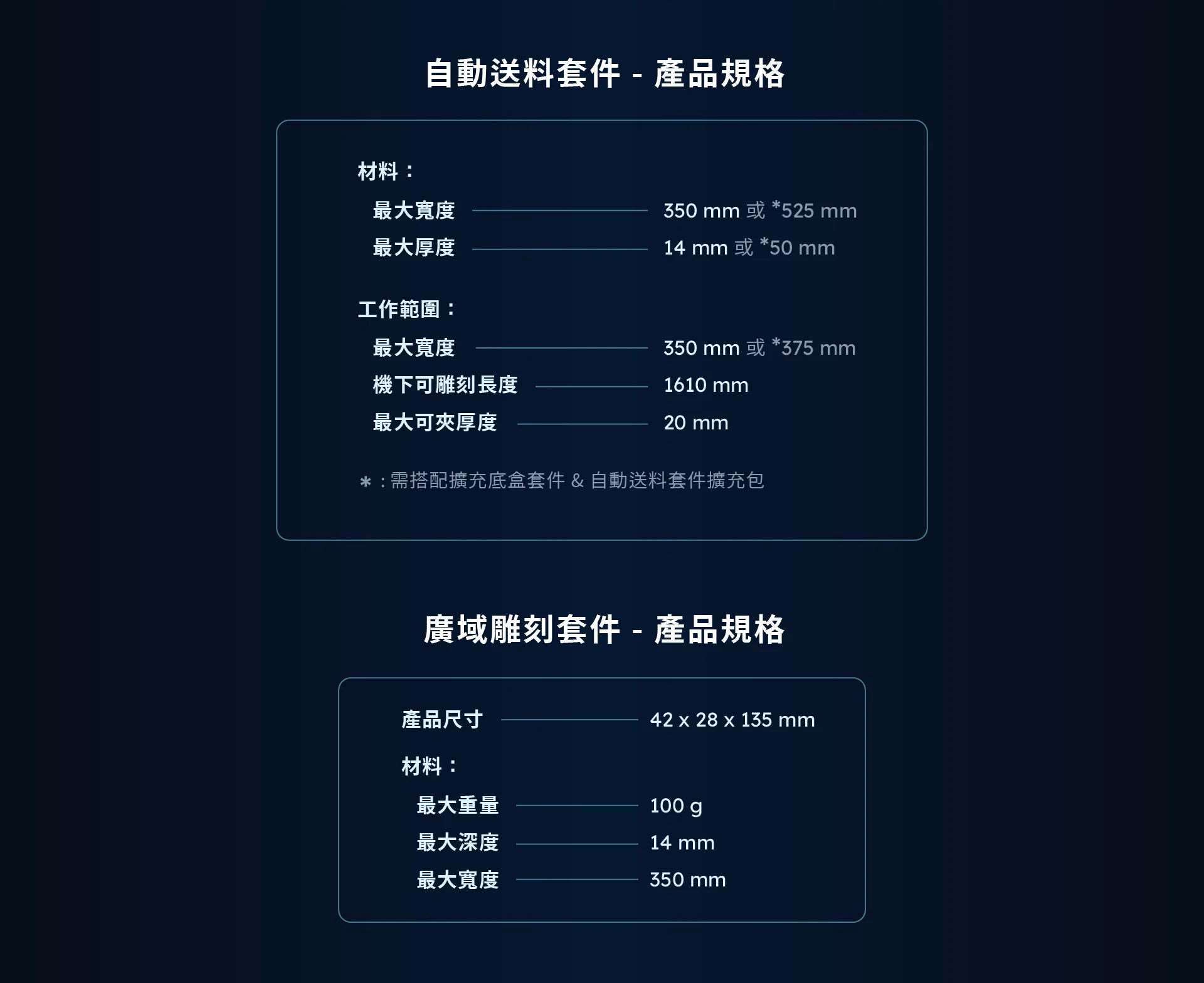 FLUX Beambox II 自動送料套件 介紹