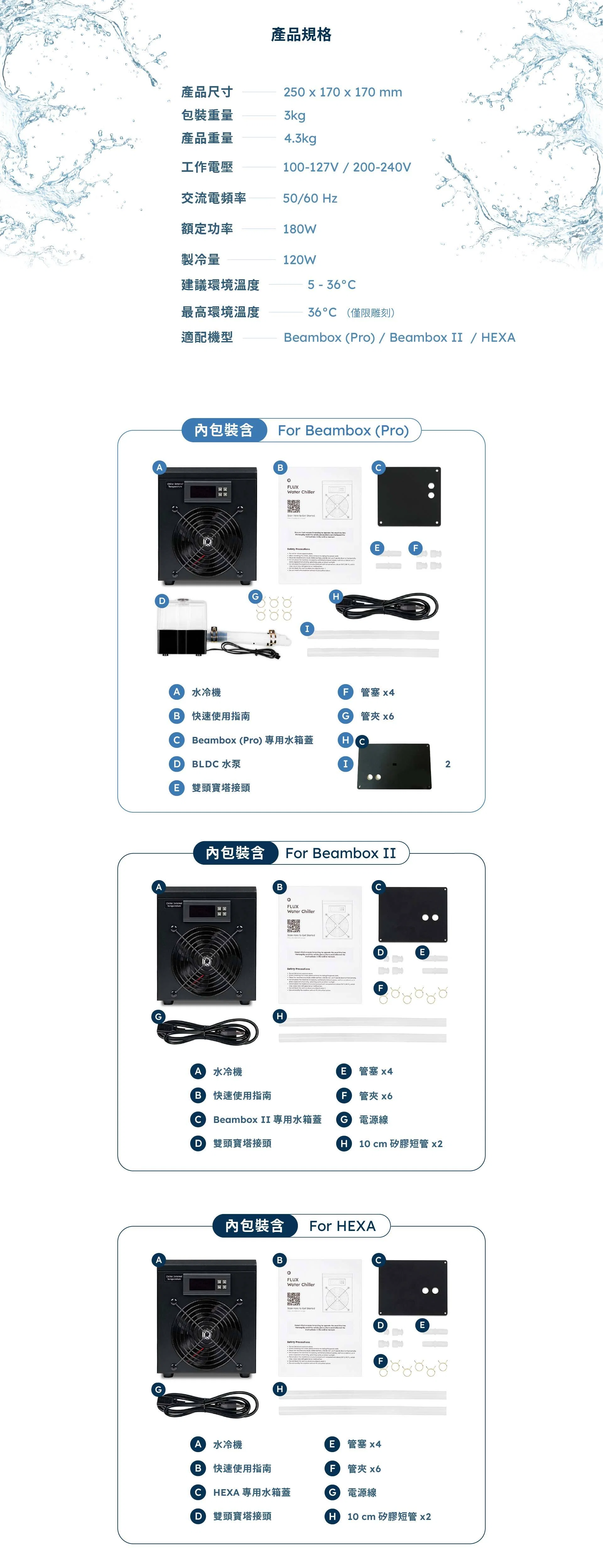 FLUX 雷射專用水冷機 介紹